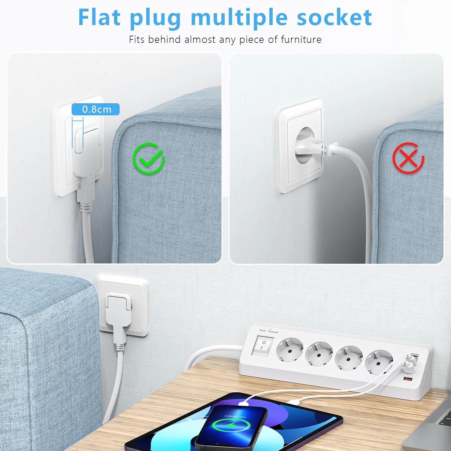 SUDEERY – Listwa z 4 gniazdami z USB C (PD 20 W), listwa zasilająca z 4 gniazdami z USB i przełącznikiem, ochrona przeciwprzepięciowa z kablem 2 m, do kuchni (biała)