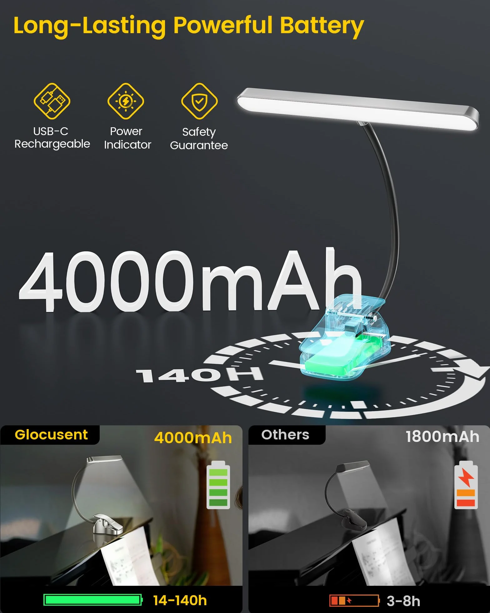 Glocusent 57 LED muzyczna lampa do stoiska, lampa fortepianowa z zaciskiem, 3 kolory i 5 jasności, ładowanie przez USB-C, trwa 140 godzin, idealna na fortepian, nuty, gitarę (szara)