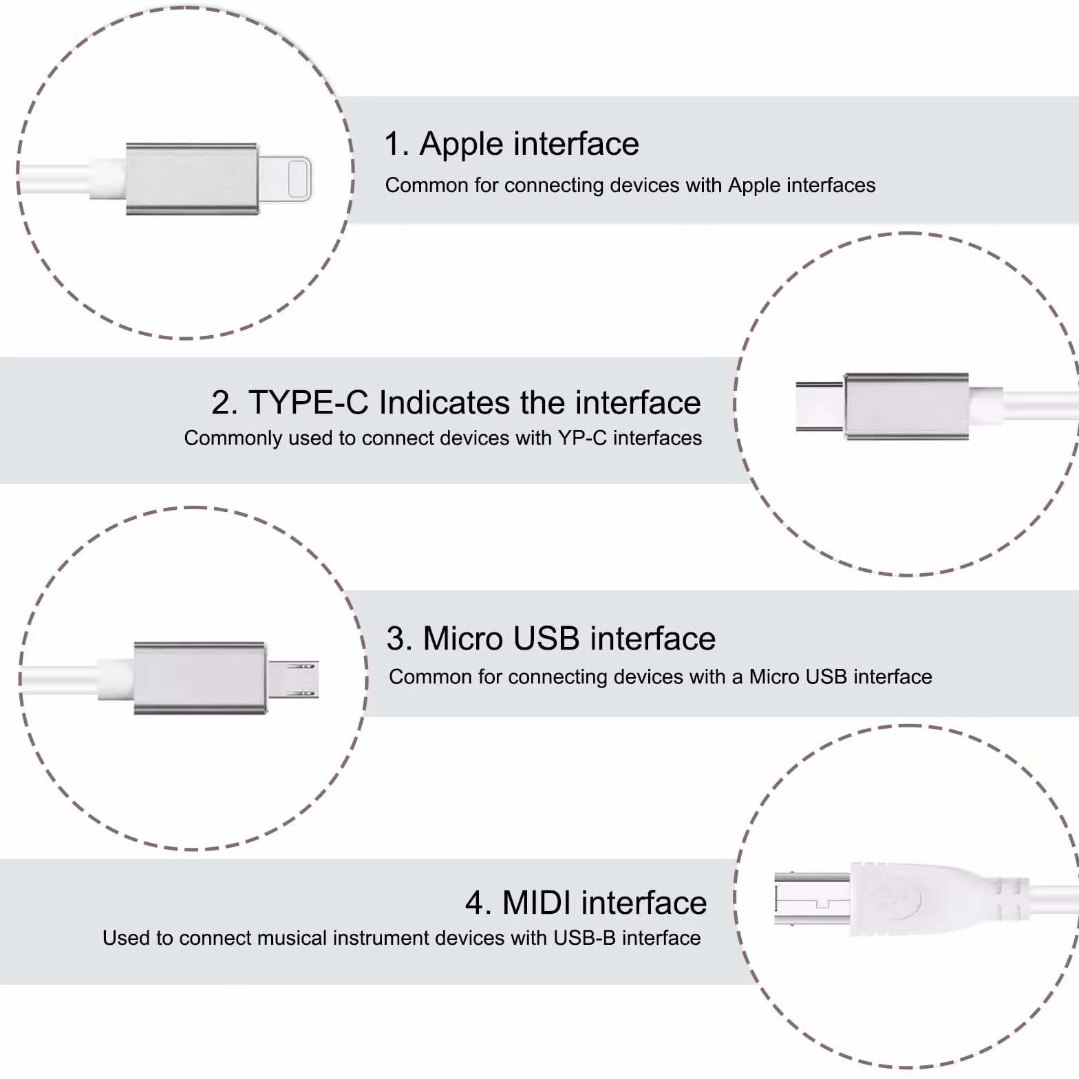 Kabel USB C na USB B Midi 3 w 1, kabel USB OTG typu C na USB B, kabel do drukarki do iPhone'a, iOS, kontrolera Midi, interfejsu audio, klawiatury midi, elektronicznego instrumentu muzycznego,