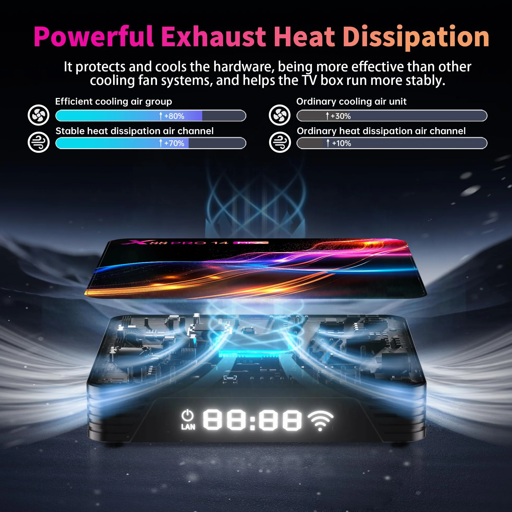 GREVA 8K Android 14.0 TV Box 2026, Android Box 4GB RAM 32GB ROM, chipset RK3528, obsługa 2.4GHz/5.0GHz Dual WiFi6, HDR10, BT5.0, Ethernet LAN, Internet TV Box, Bluetooth, 3D HD Smart Media Streaming