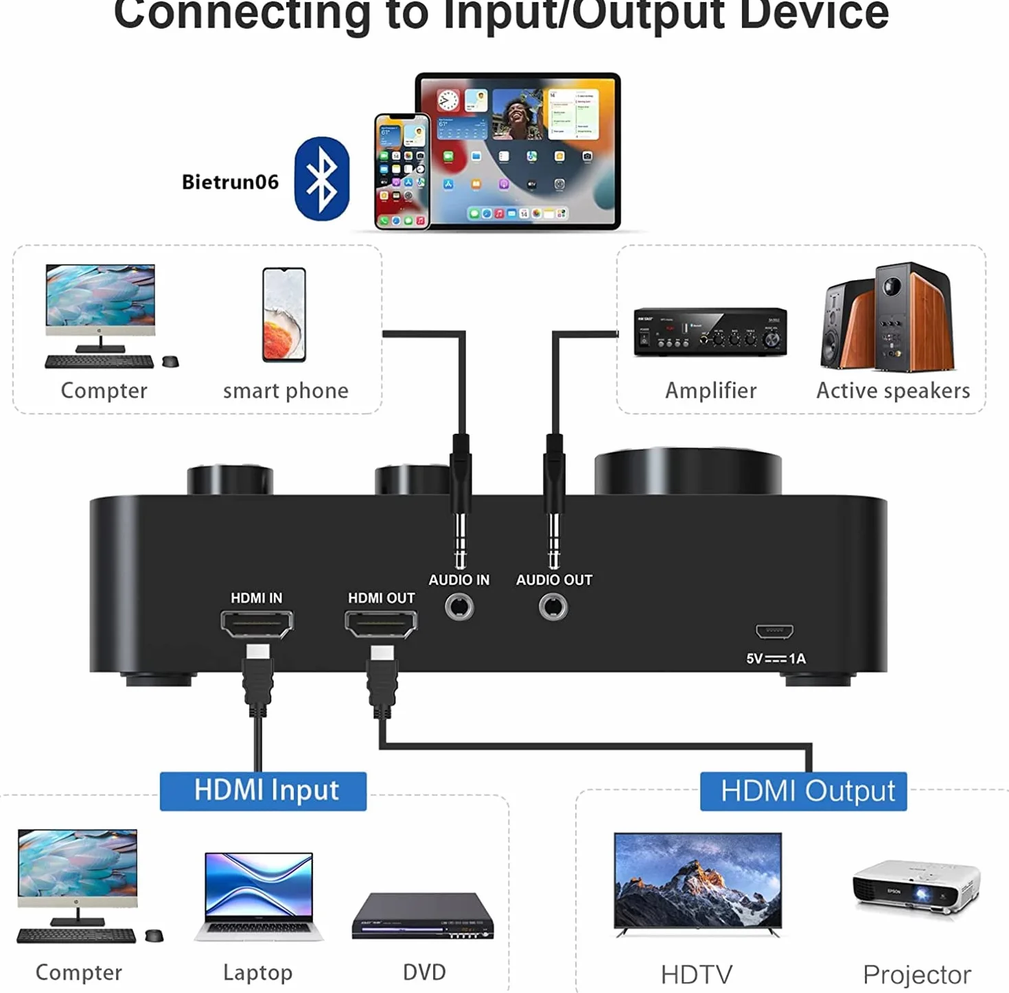 Bezprzewodowy mikrofon karaoke UHF Dual Portable Micro Bluetooth systemy mikrofonowe do karaoke, TV, PC, imprezy, DJ, głośnik, spotkanie, kościół, ślub, 100FT