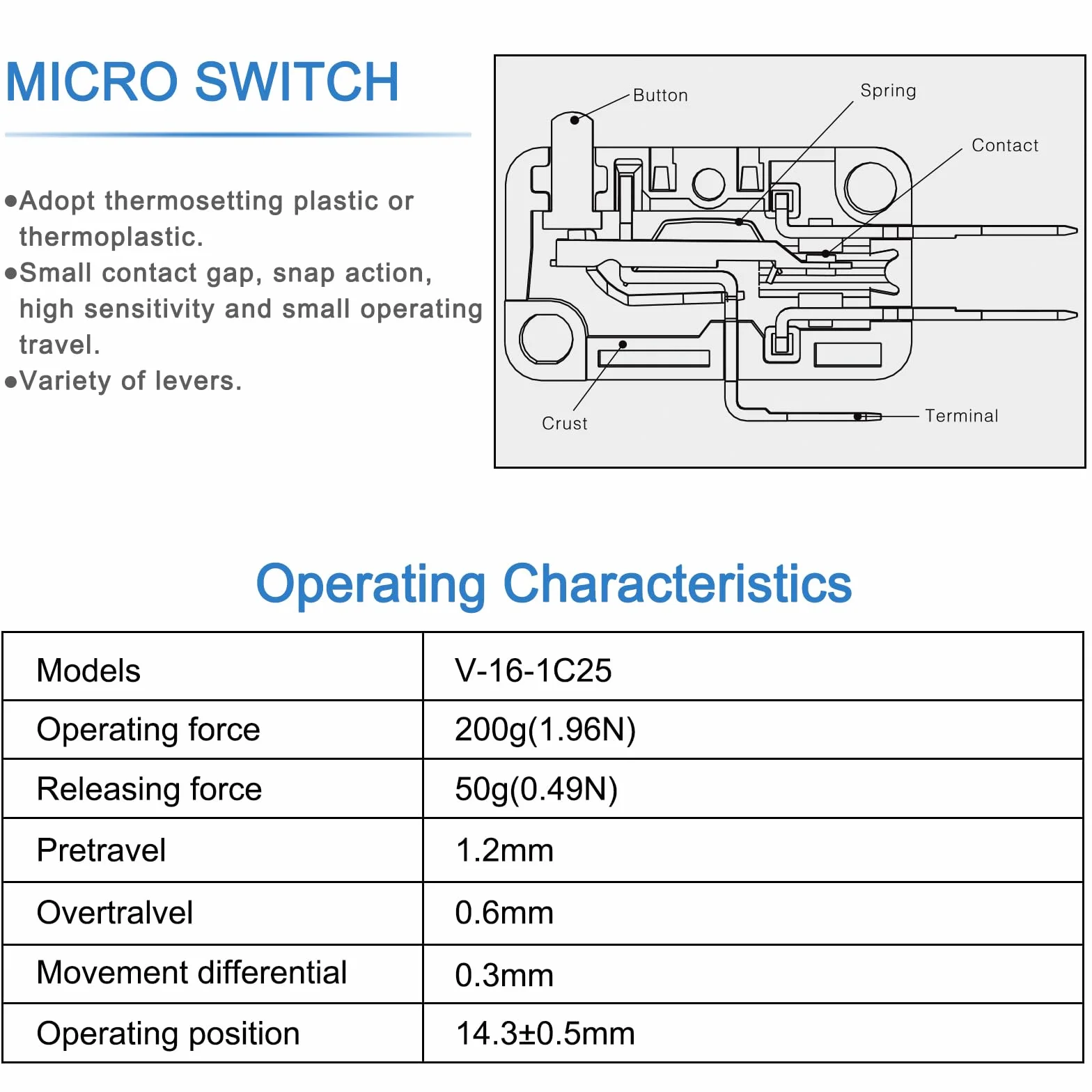 Heschen mikro przełącznik V-16-1C25 SPDT wtyk typ 16A 250 V AC 5 szt.