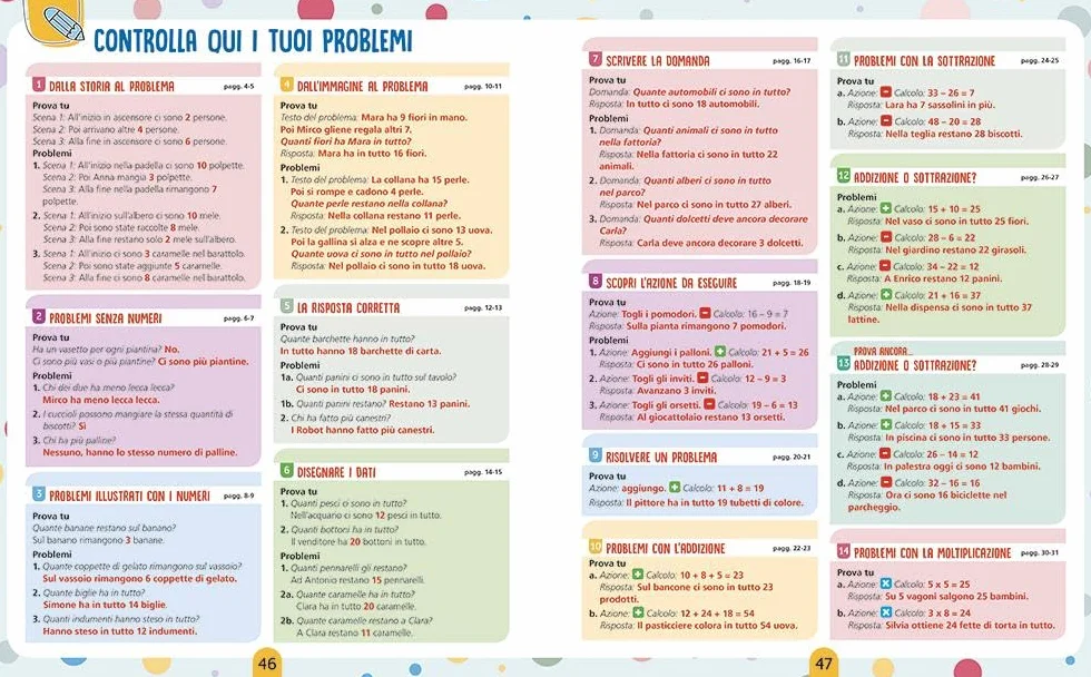 Il quaderno dei problemi di matematica. Come risolvere i problemi: metodo, esercizi e soluzioni. Classe 2ª