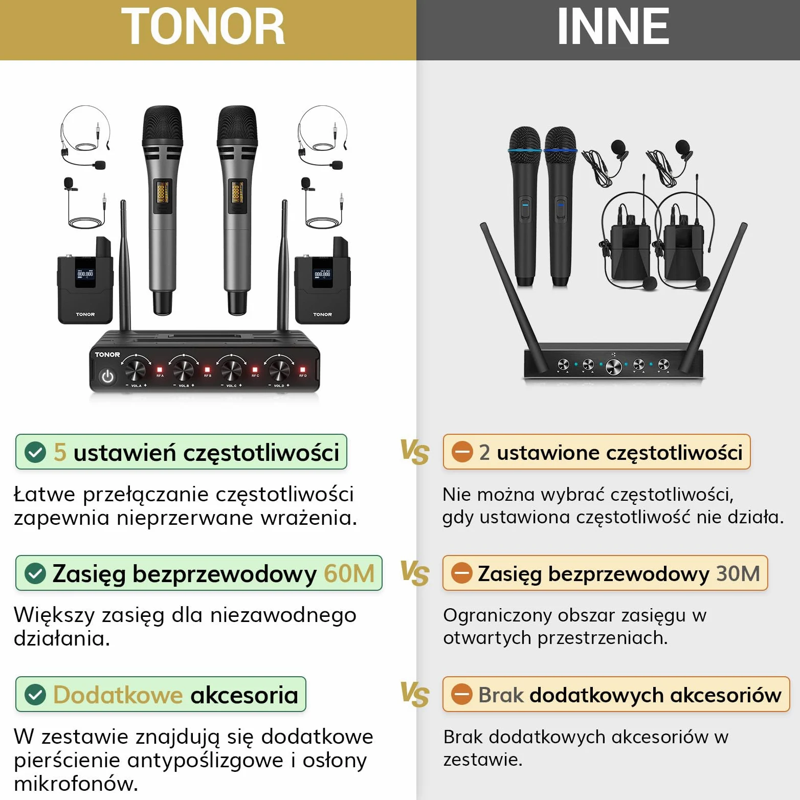 Bezprzewodowy zestaw mikrofonowy TONOR UHF z mikrofonem ręcznym/nadajnikiem typu bodypack/bezprzewodowym mikrofonem typu lavalier, 4 x 5 częstotliwości, zasięg 60 m Karaoke TW362