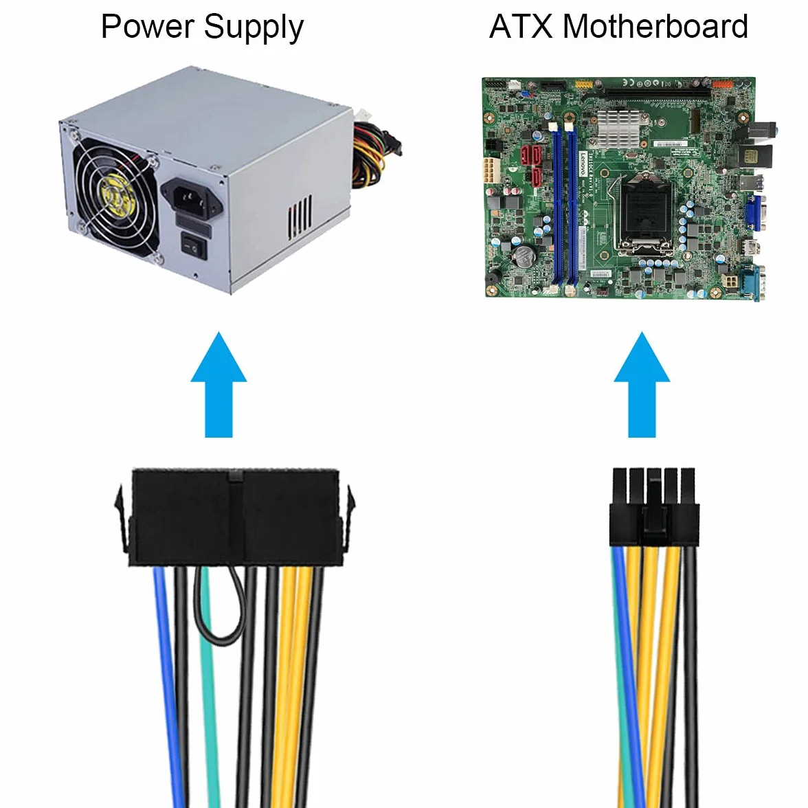 Kabel zasilający ATX 24-pinowy na 10-pinowy, żeński do męskiego, Lenovo IBM, 2 szt., 13 cm