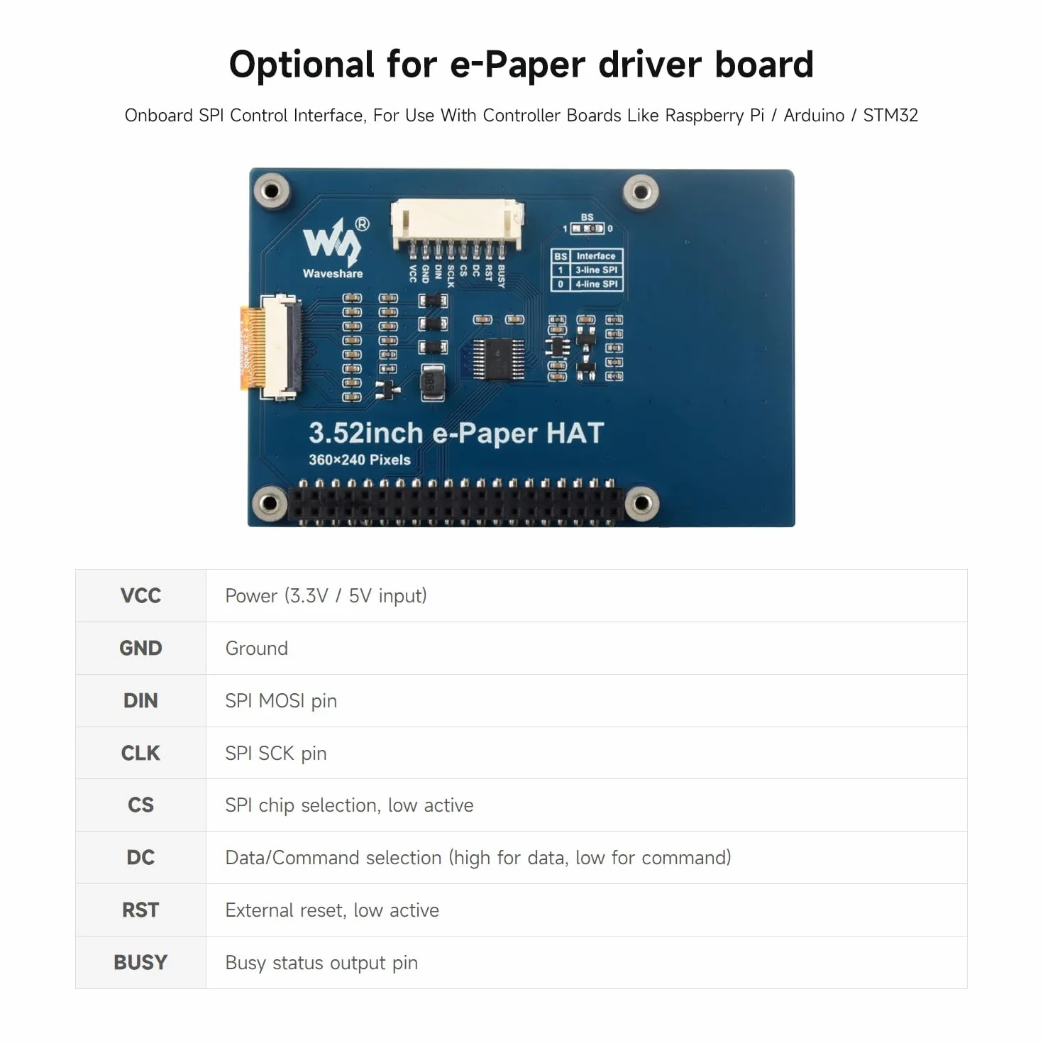 Waveshare 3.52inch e-Paper Display (B), e-Ink Display, 360x240, Red/Black/White, Compatible with Raspberry Pi 5/4B/3B/Zero/Zero W/Zero 2W/Pico/Pico, Support Jetson Nano/TX2/Xavier N/Orin and RDK X3