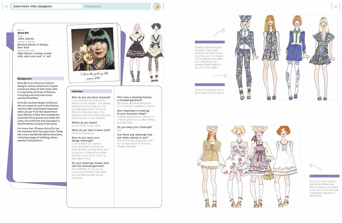How to Draw Like a Fashion Designer /anglais: Inspirational Sketchbooks - Tips from Top Designers