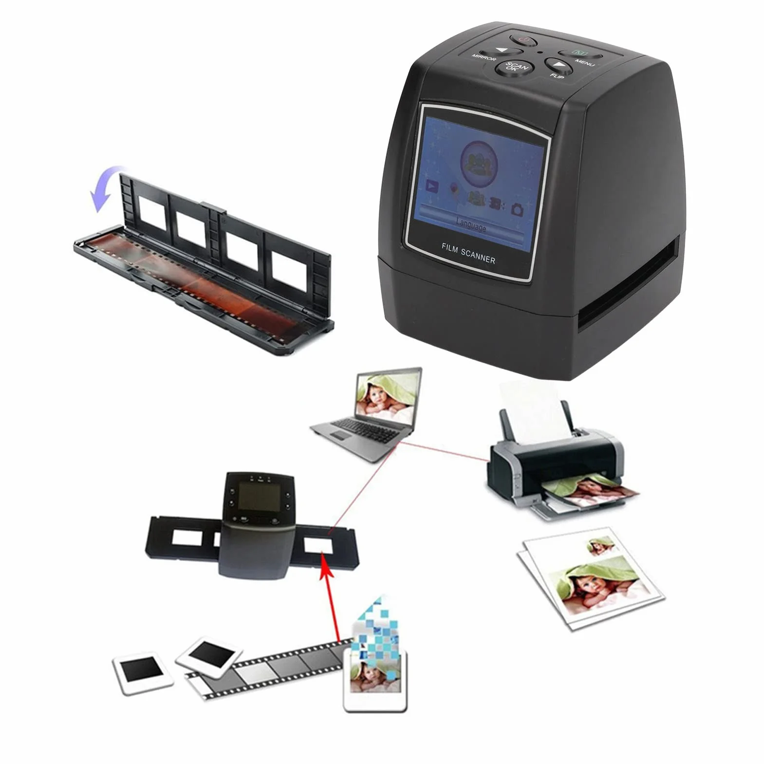 Skaner Filmów i Slajdów, Mini Cyfrowy Skaner Slajdów z Kolorowym Ekranem 2,36 Cala, Przenośna Cyfrowa Przeglądarka Obrazów USB MSDC, do Zdjęć Cyfrowych, 5.0MP/10MP 1800Dpi / 3600 Dpi