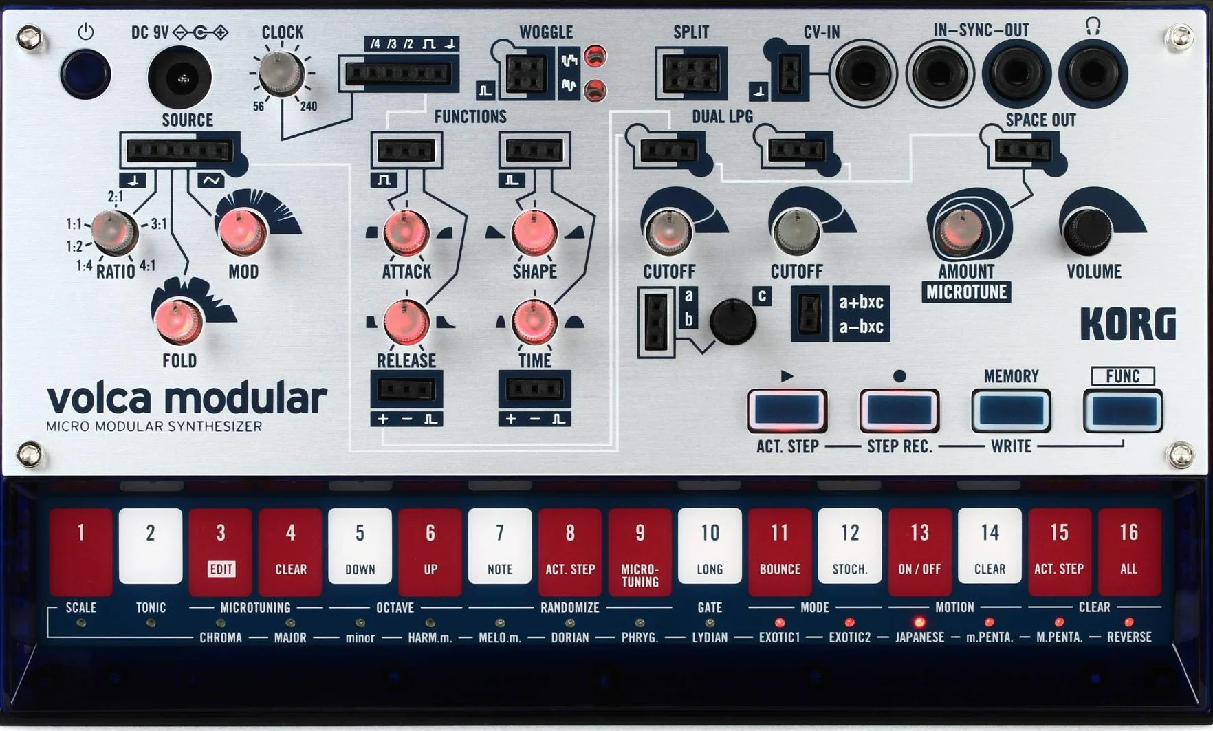 Volca Modular