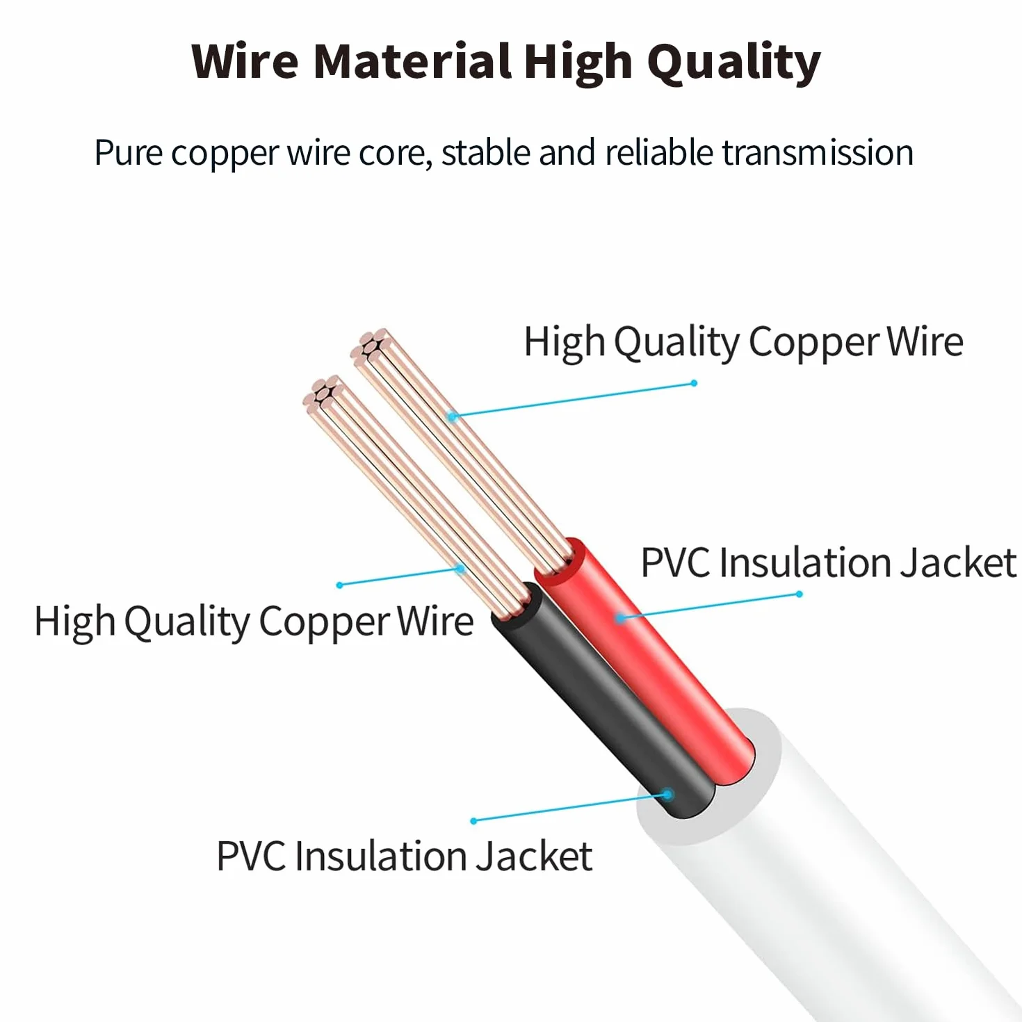 9 V 1 A kabel sieciowy, kompatybilny z tp-link tapo C200 C210 C100 WLAN IP, tapo C310 Outdoor WLAN, C320WS, TC60, TC70, ładowarka, biały