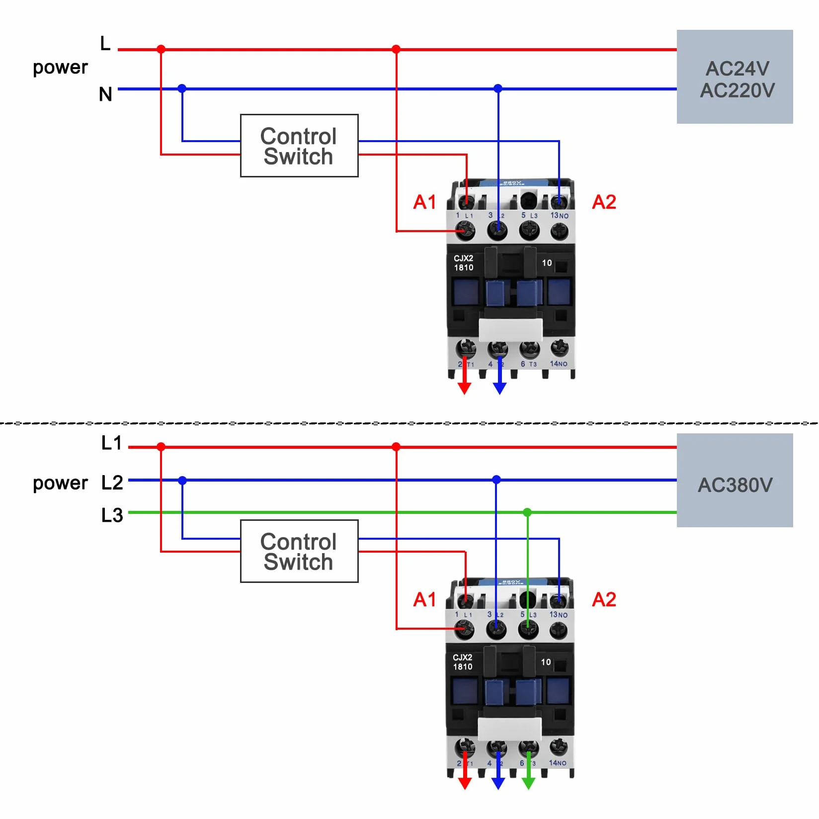 Heschen CJX2-1810 24V 50/60Hz Cewka 3P 3-biegunowa normalnie otwarta Ie 18A Ue 380V
