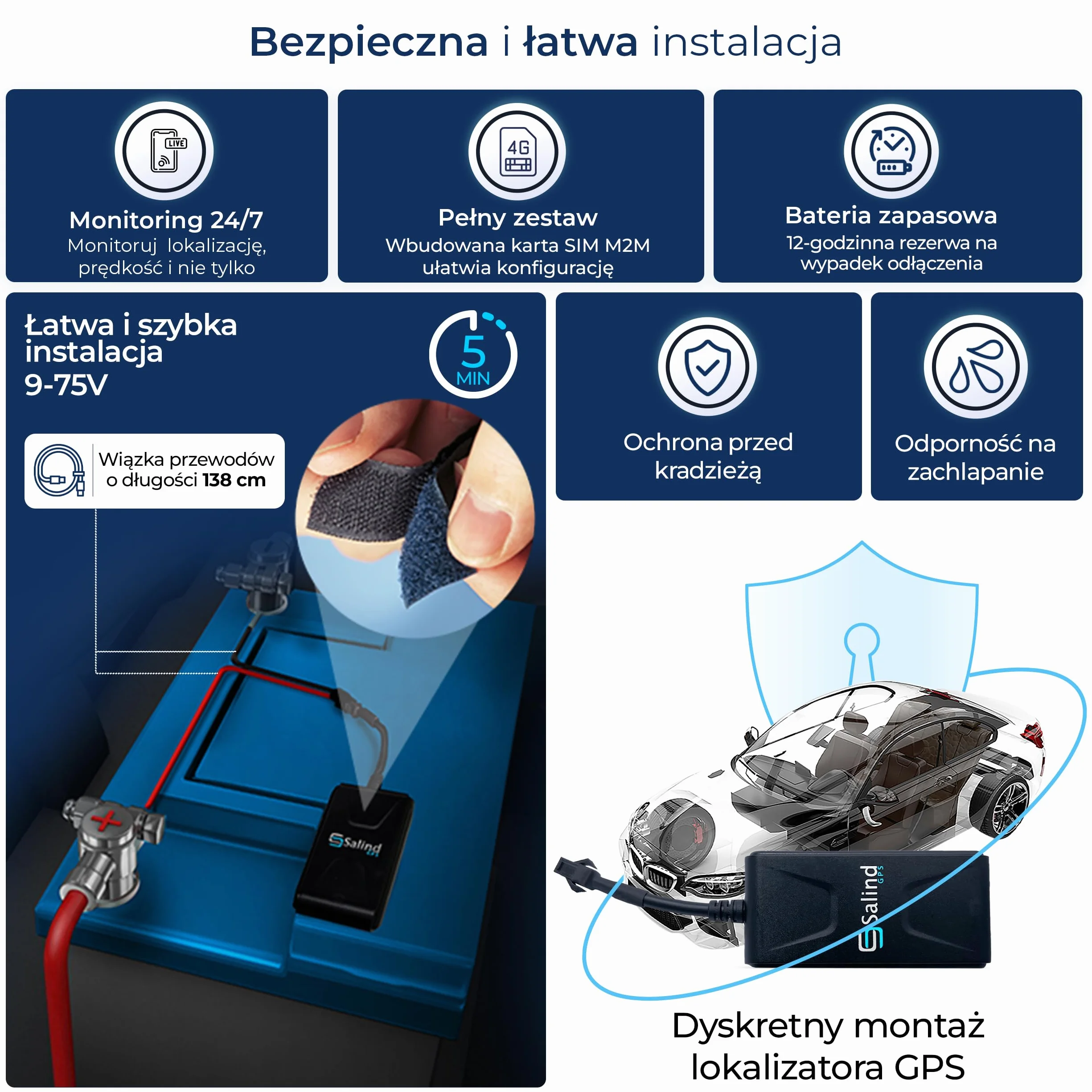 Salind 01 4G, Lokalizator GPS dla pojazdów, motocykli, ciężarówek i nie tylko- Alarmy i powiadomienia dostępne w aplikacji- Wymagana subskrypcja portalu użytkownika