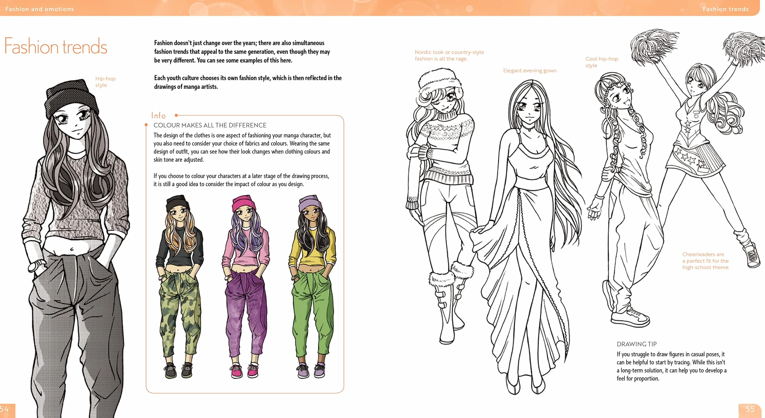 Step-By-Step Manga