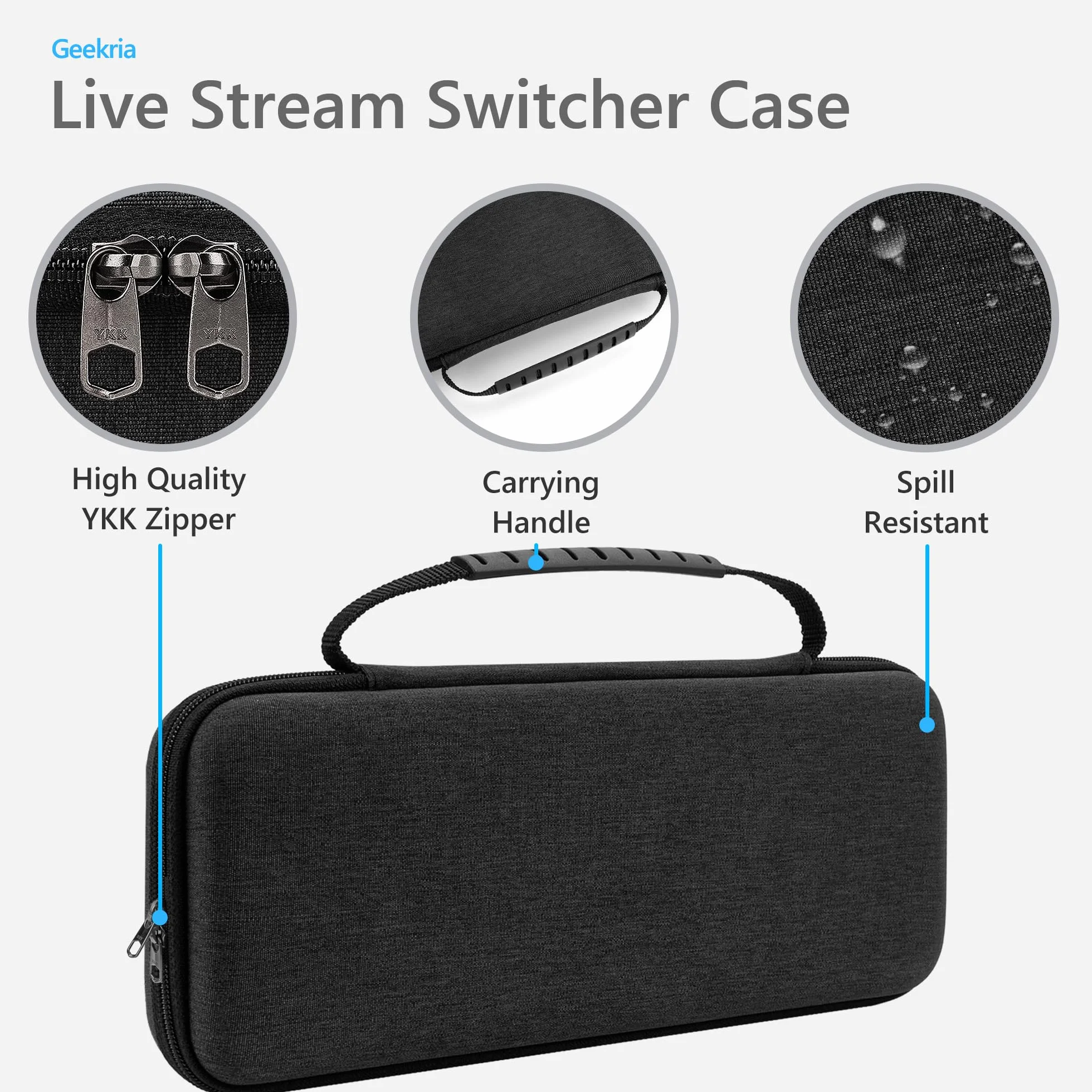 GEEKRIA Twarda obudowa podróżna, torba ochronna EVA kompatybilna z Blackmagic Design ATEM Mini Pro (ciemnoszara), ciemnoszary