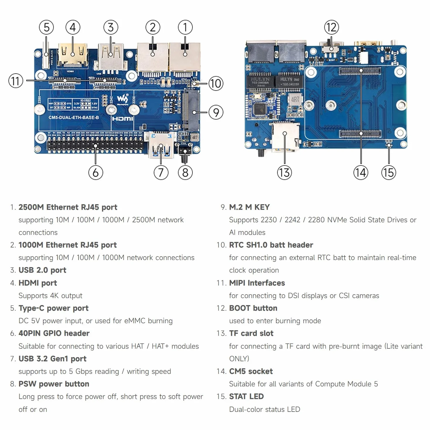Waveshare CM5-DUAL-ETH-BOX-B, Gigabit/2.5G Dual Ethernet Mini-Computer (B) Based On Pi CM5(NOT Included), Dual RJ45 Ethernet Ports, Support 4K Display Output & Dual MIPI Interfaces