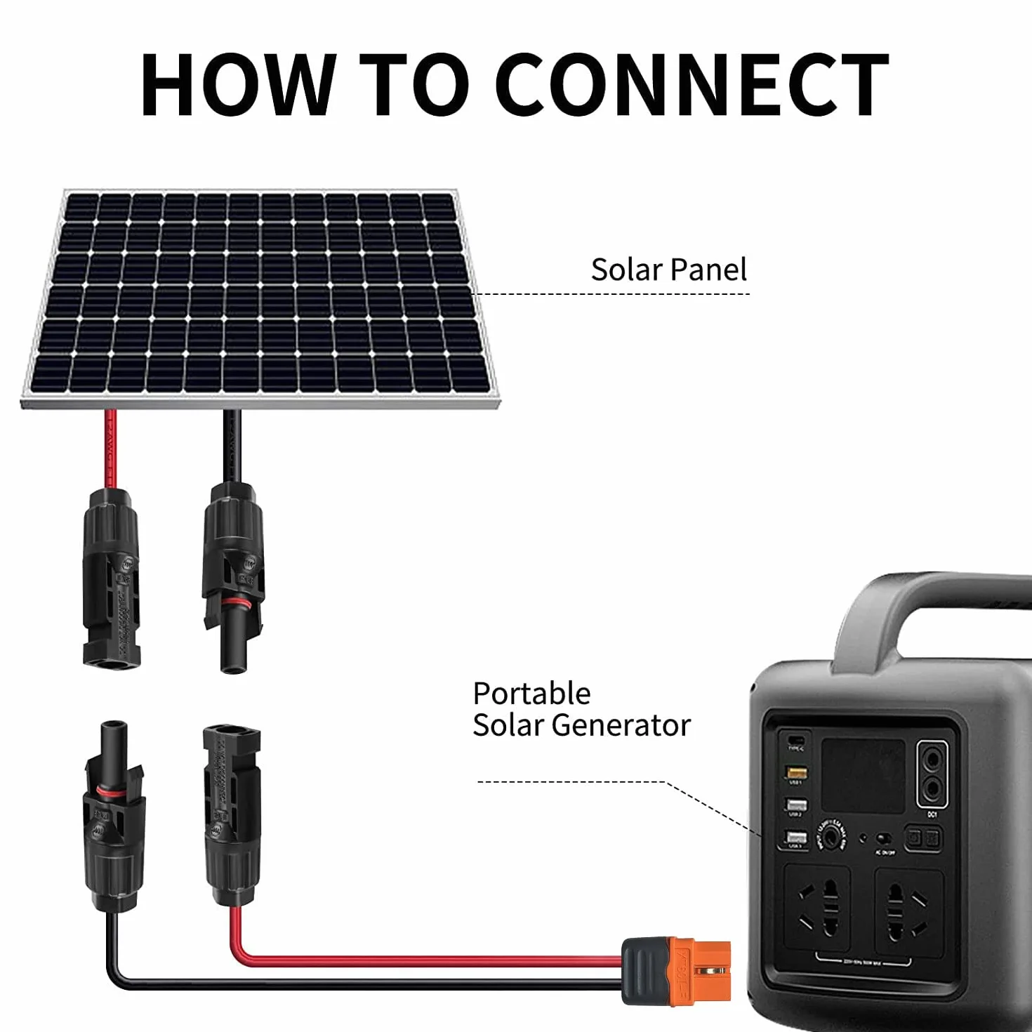 Solarny kabel ładujący, wtyczka solarna na XT60i, adapter wtyczka do XT60i, panel słoneczny 12AWG XT60i-F, kabel kompatybilny z EcoFlow DELTA, przenośny generator energii 150 cm
