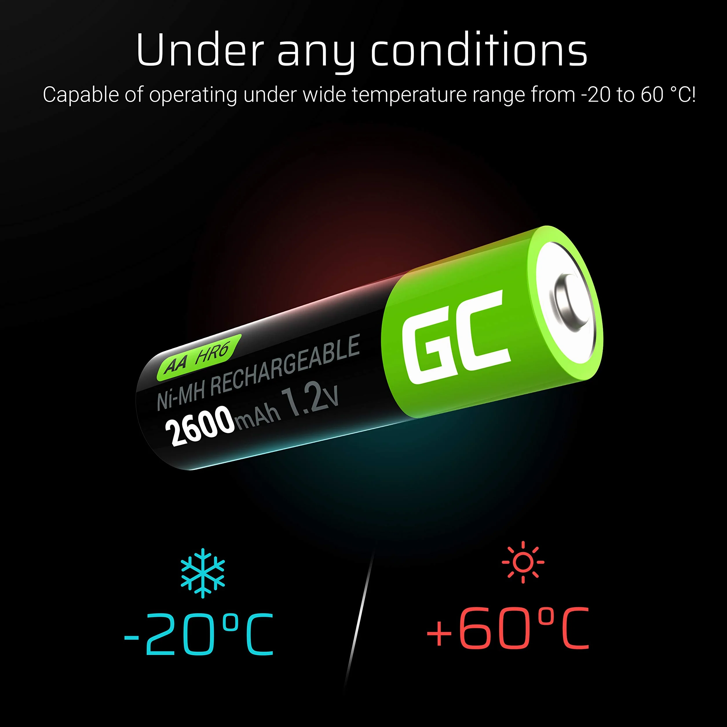 Green Cell 4x Akumulatory Paluszki AA R6 2600mAh Ni-MH – wysokiej jakości akumulatory niklowo-metalowo-wodorowe, ładowalne, trwałe i kompatybilne ze wszystkimi ładowarkami do AA
