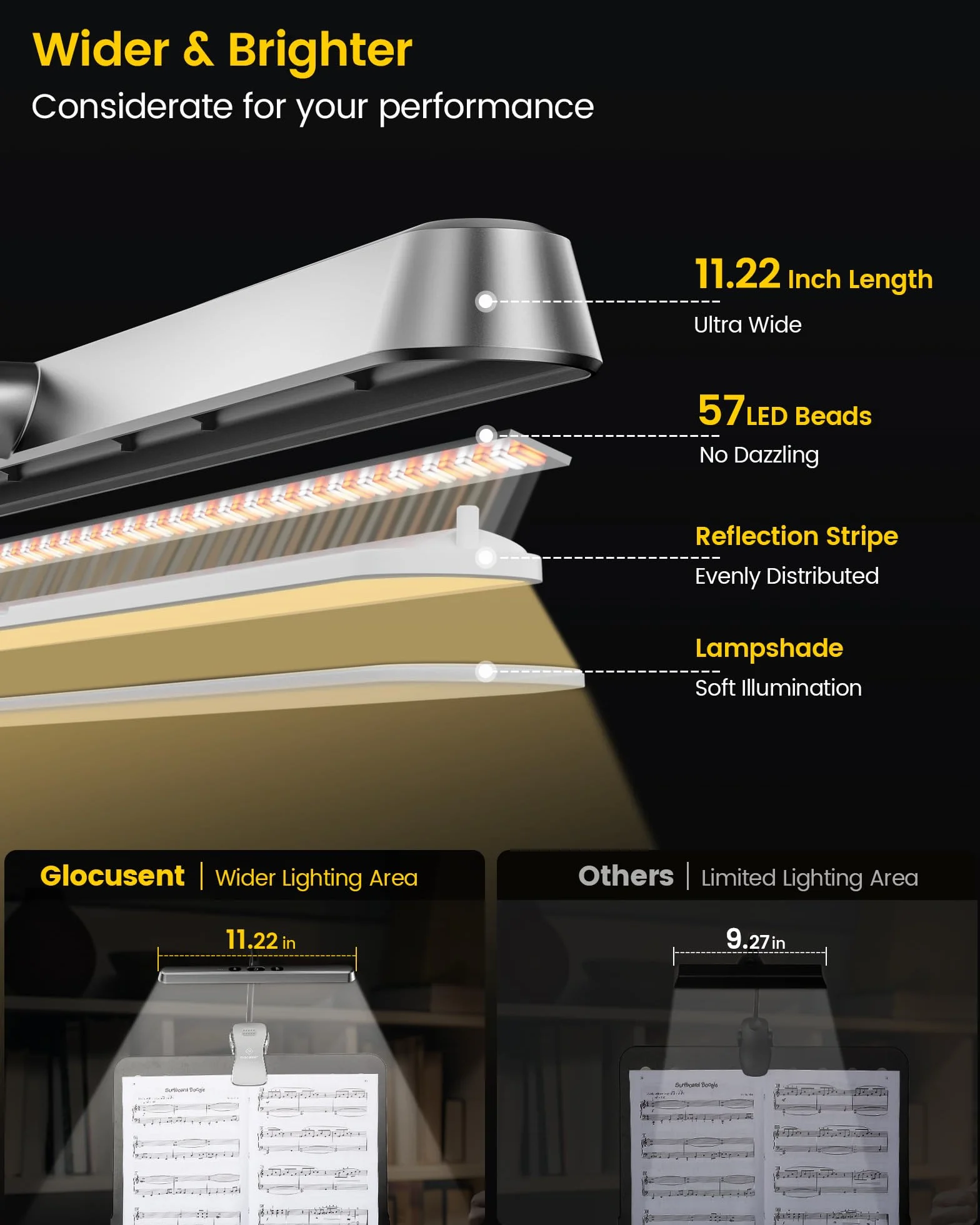 Glocusent 57 LED muzyczna lampa do stoiska, lampa fortepianowa z zaciskiem, 3 kolory i 5 jasności, ładowanie przez USB-C, trwa 140 godzin, idealna na fortepian, nuty, gitarę (szara)