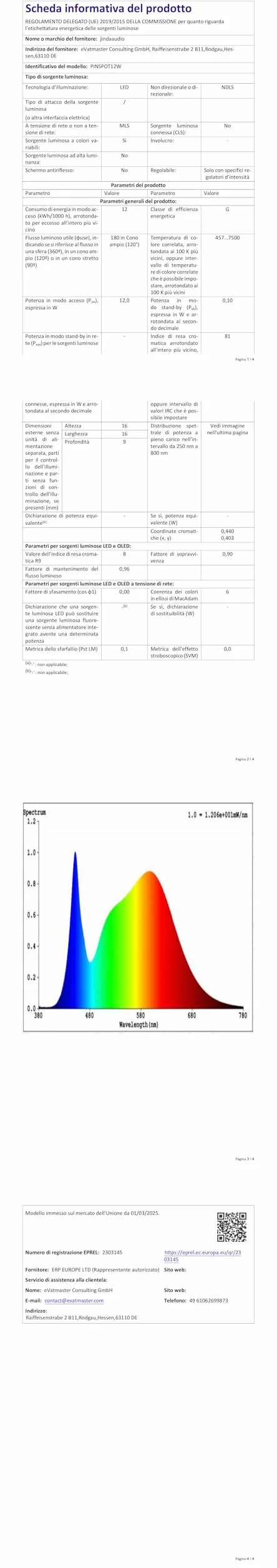 Reflektor punktowy LED 12 W do lustra