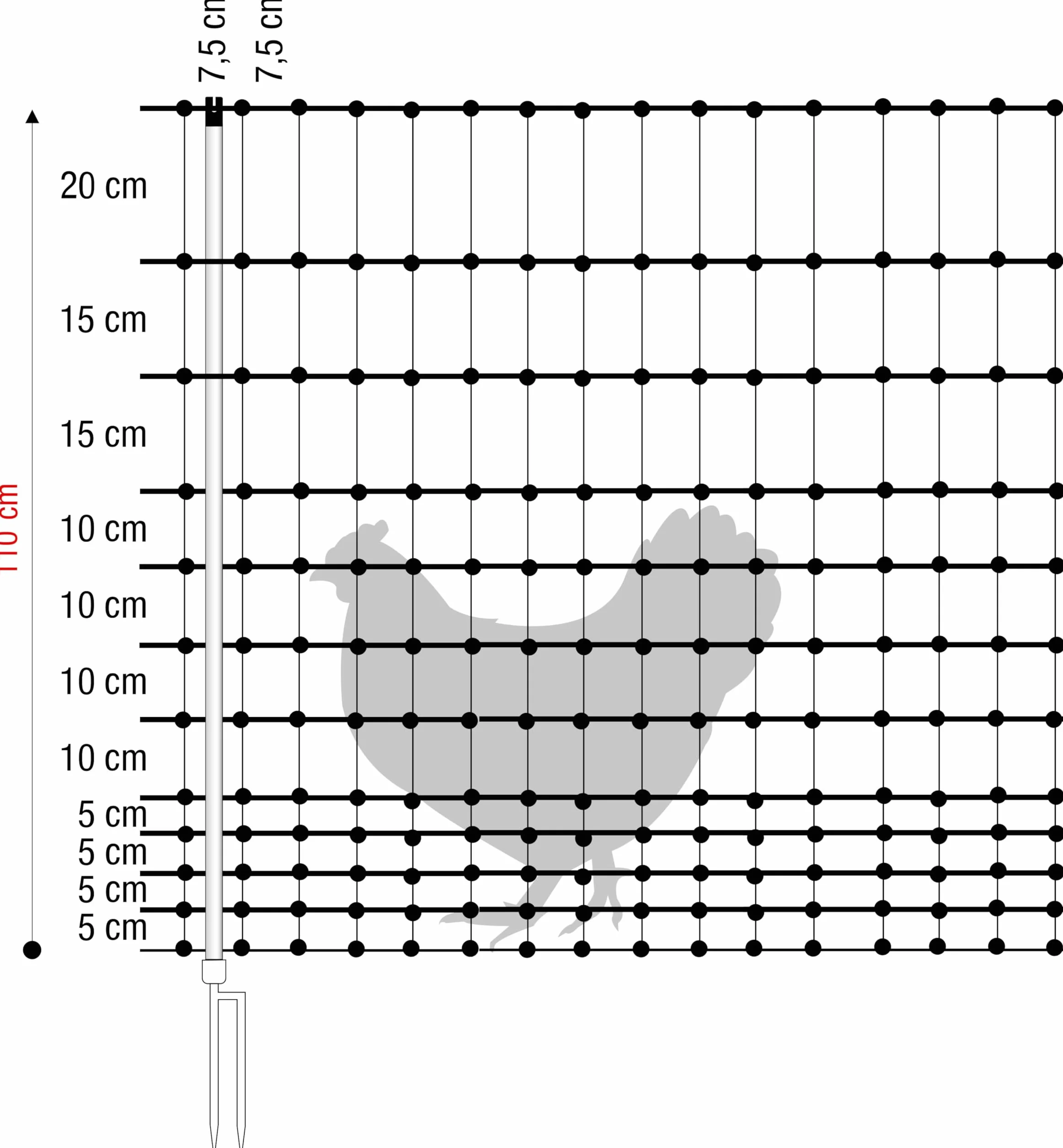 horyzont ogrodzenia drobiu strongLine 110, 9 słupów z włókna szklanego - podwójny kołek, 25 m długości, 110 cm wysokości - wszystko bez prądu, ruchome ogrodzenie dla kur