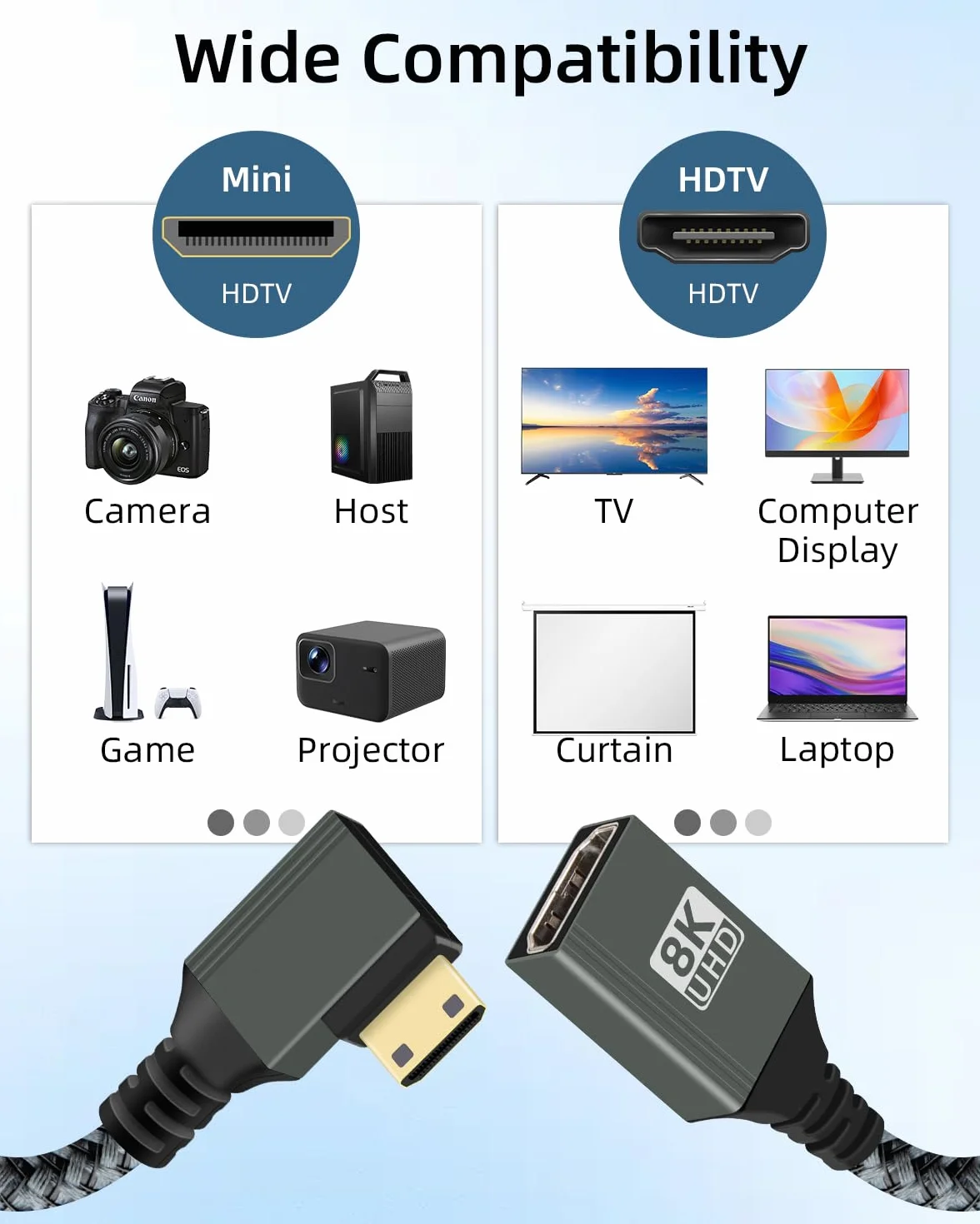 GELRHONR Adapter 8K Mini HDTV na HDTV 2.1, 8K przy 120 Hz 4K przy 60 Hz męski na żeński nylonowy pleciony krótki kabel adaptera do aparatu, Ras//Raspberry Pi, laptopa, telewizora, monitora, 15 cm (kąt
