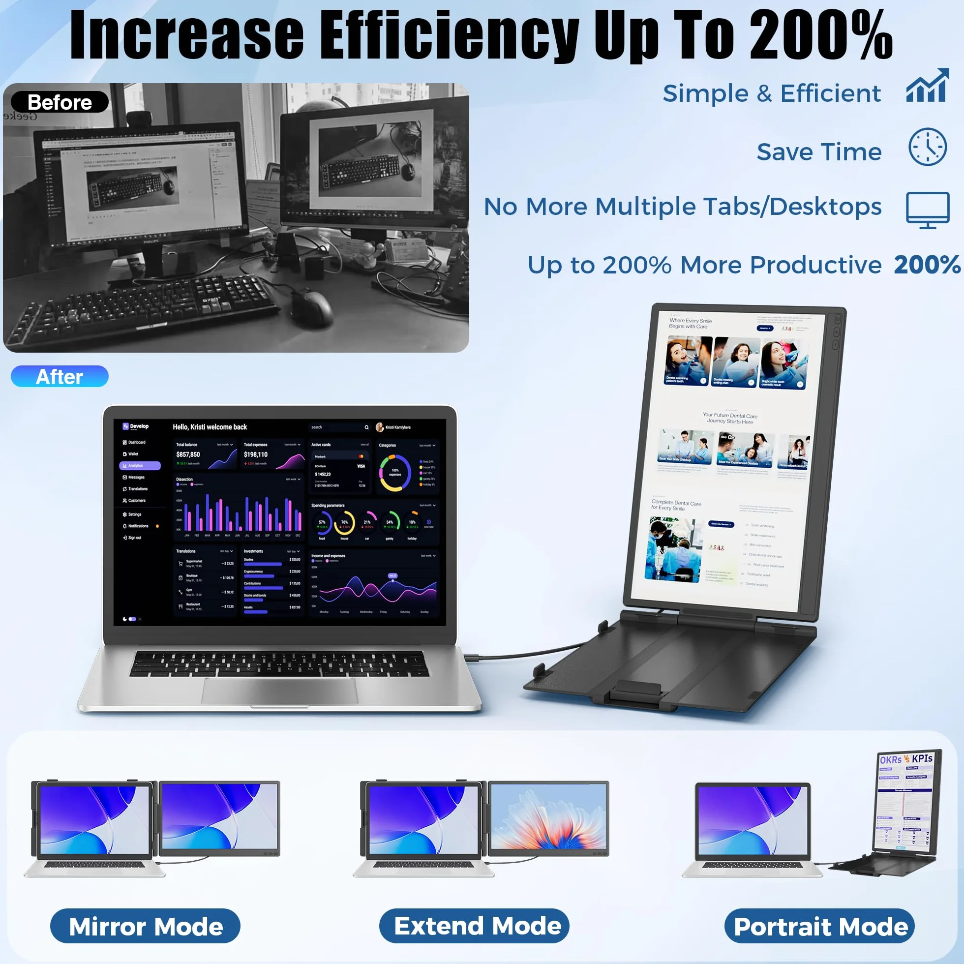 Przedłużacz ekranu laptopa, 35.6 cm FHD 1080P IPS Dual Screen Laptop, przenośny monitor do laptopów 13-17,3 cala