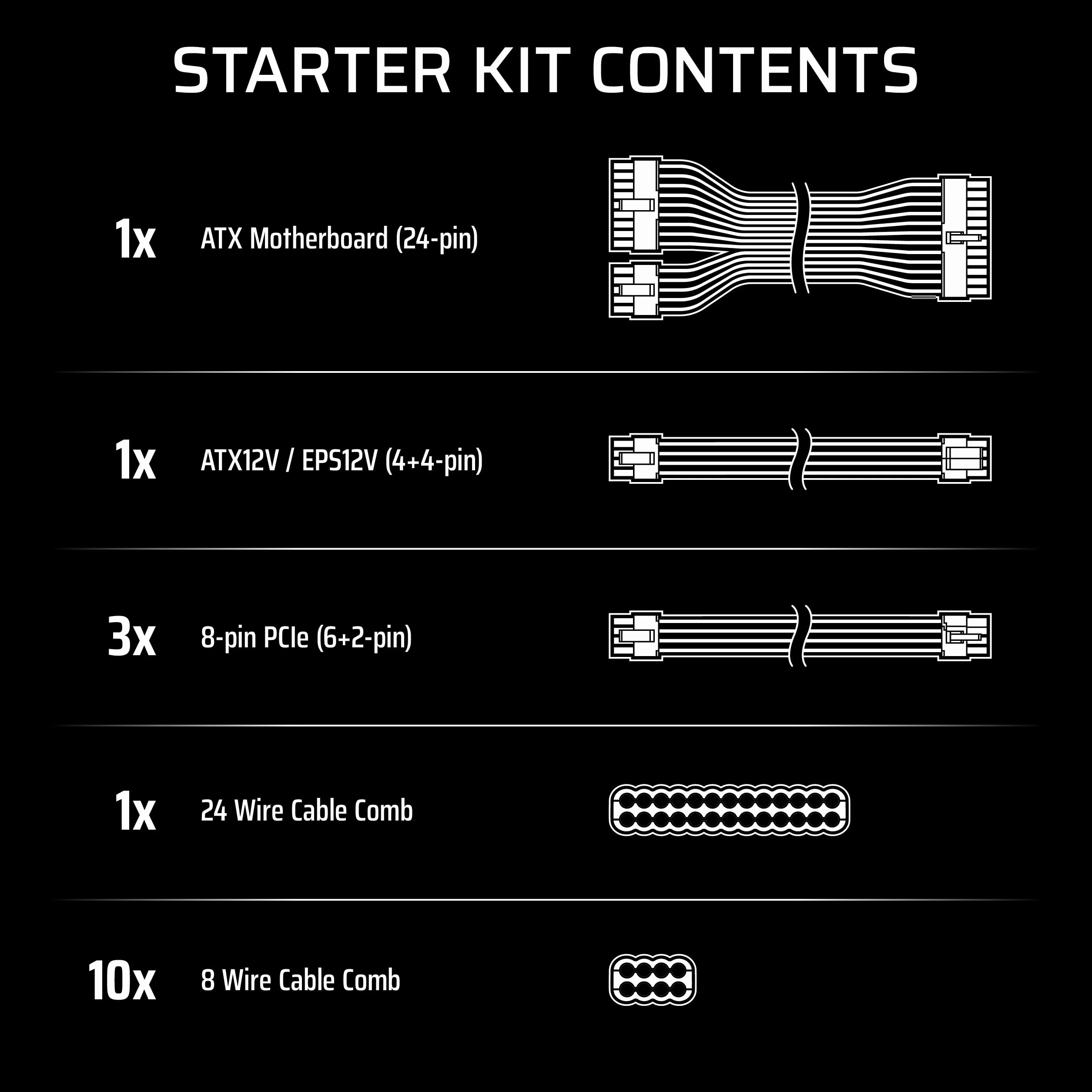 CORSAIR Elite Premium zestaw startowy z pojedynczym płaszczem zasilającym typu 4 – płaskie grzebienie do kabli, trójwarstwowy paracord z siateczki, kompatybilny ze wszystkimi zasilaczami Corsair