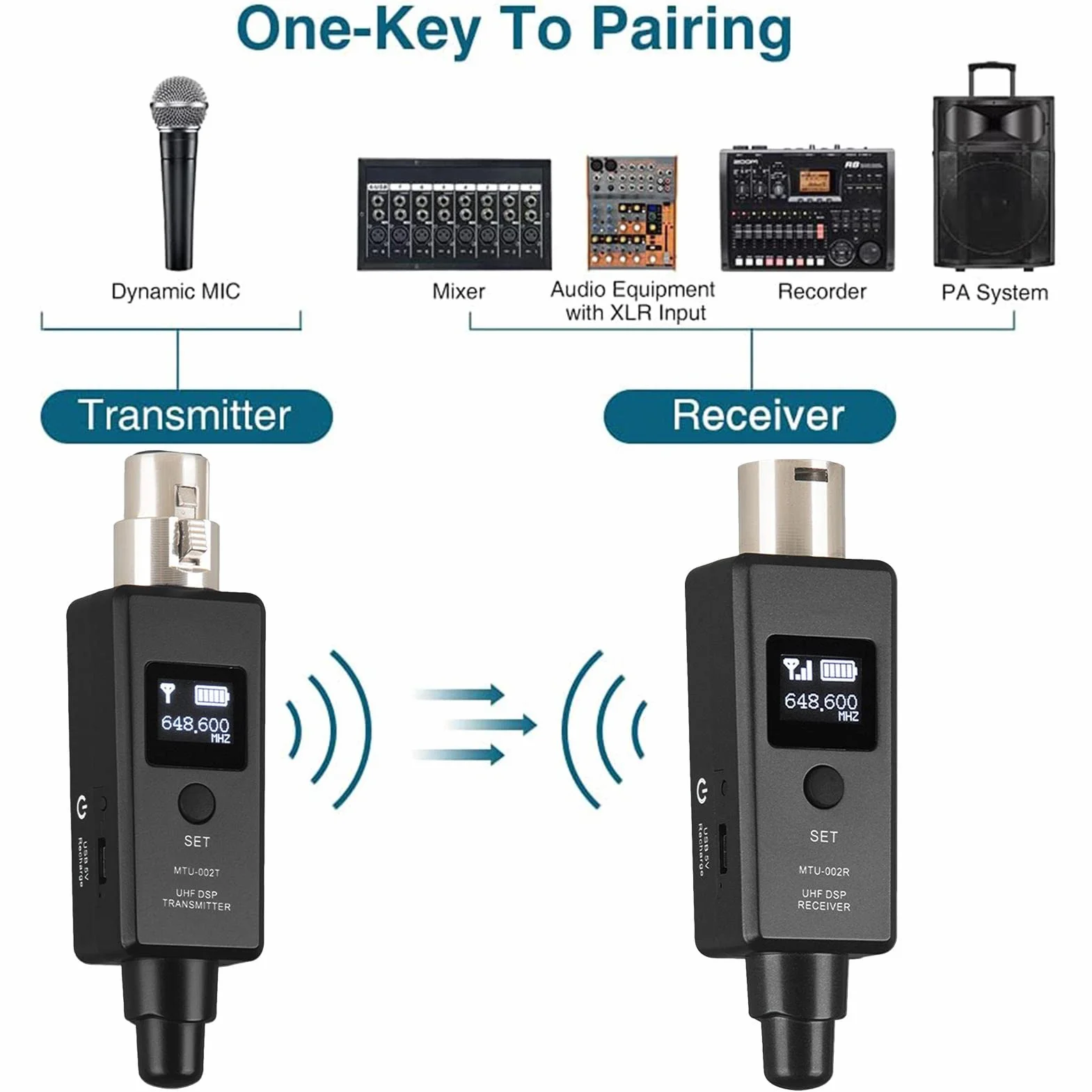 Bezprzewodowy nadajnik i odbiornik mikrofonu, bezprzewodowy adapter mikrofonowy do mikrofonu dynamicznego, miksera audio, PA, aparatu