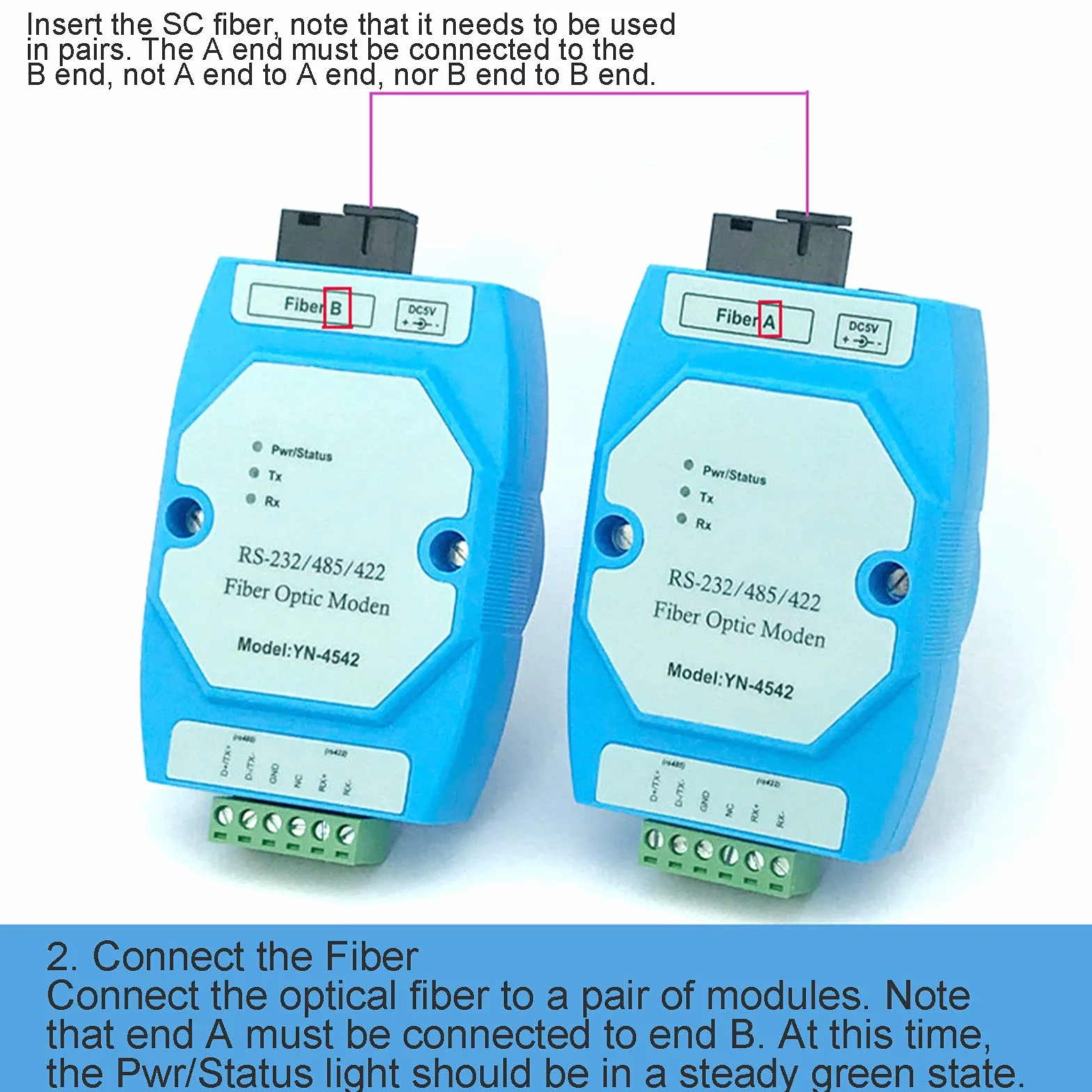 2 Szt. Konwerter RS485 na światłowody Dwukierunkowy Transceiver światłowodowy RS485 z Ochroną Przeciwprzepięciową RS-485 600 W