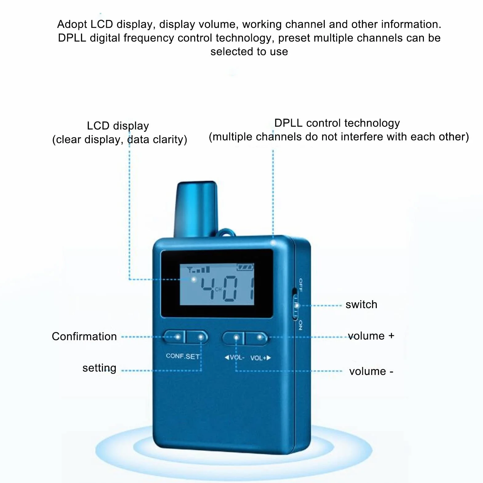 Bezprzewodowy System Przewodnika Turystycznego, 2403-2483MHz HiFi LCD Bezprzewodowy Sprzęt do Tłumaczenia z Wkładkami Dousznymi do Nauczania Szkolenia Konferencyjnego, Redukcja