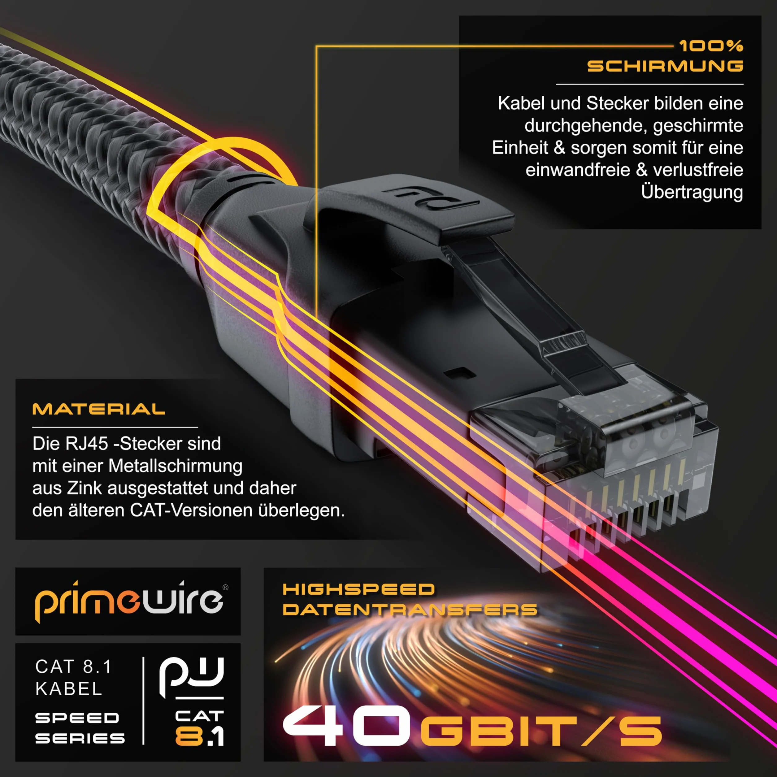 CSL Kabel sieciowy CAT 8.1, 40 Gb/s, 7,5 m, bawełniana kurtka, czarna seria, kabel krosowy LAN RJ45, kabel Gigabit Ethernet CAT 8, 4000 Mb/s, S/FTP PIMF Shielding