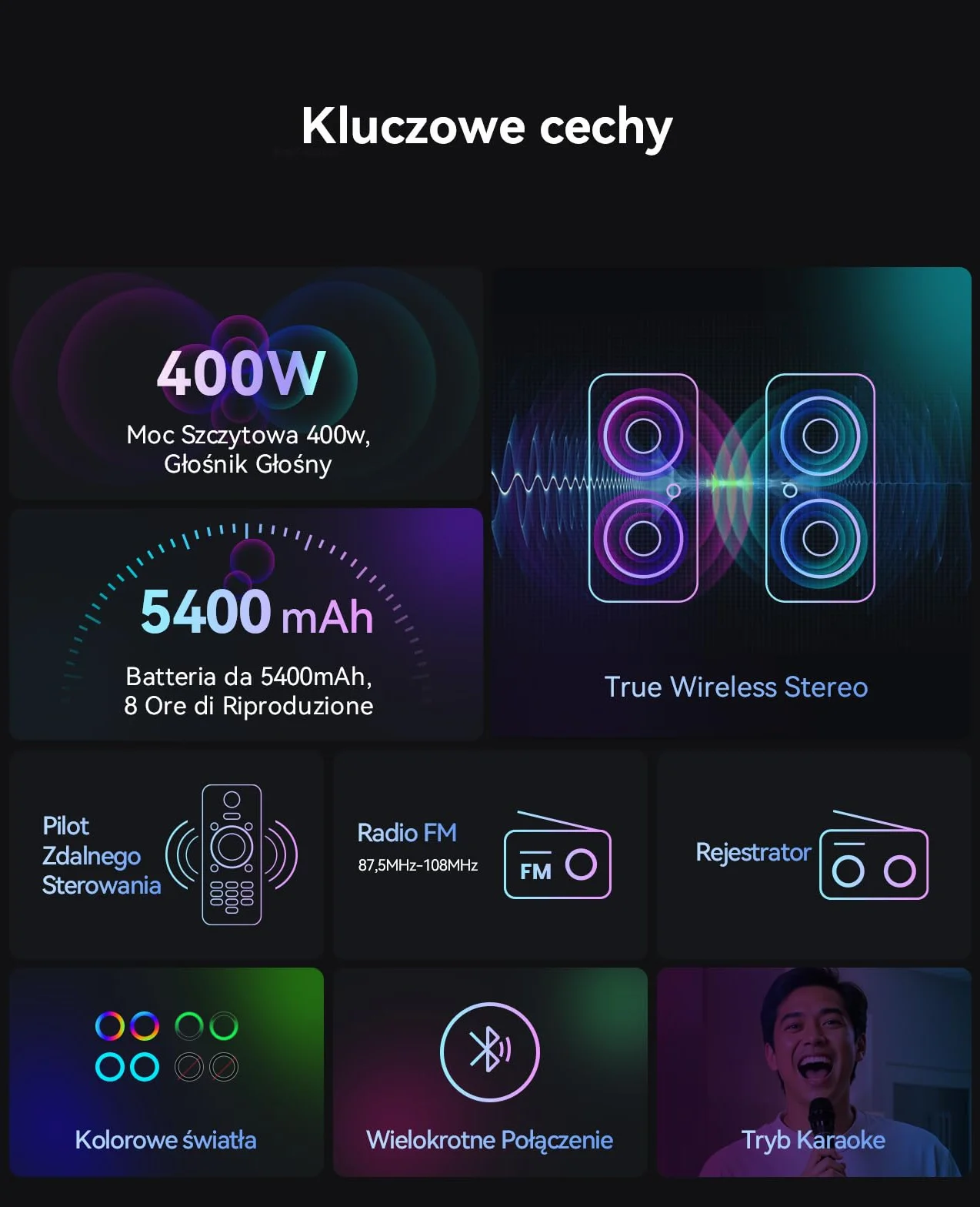 GKD60 Karaoke Box dla Dorosłych z 2 Mikrofonami Bezprzewodowymi, Przenośny Bluetooth Głośnik na Imprezę, System Audio 500W Mocy Szczytowej z LED, USB/TF/AUX, Idealny na Imprezę na Świeżym Powietrzu