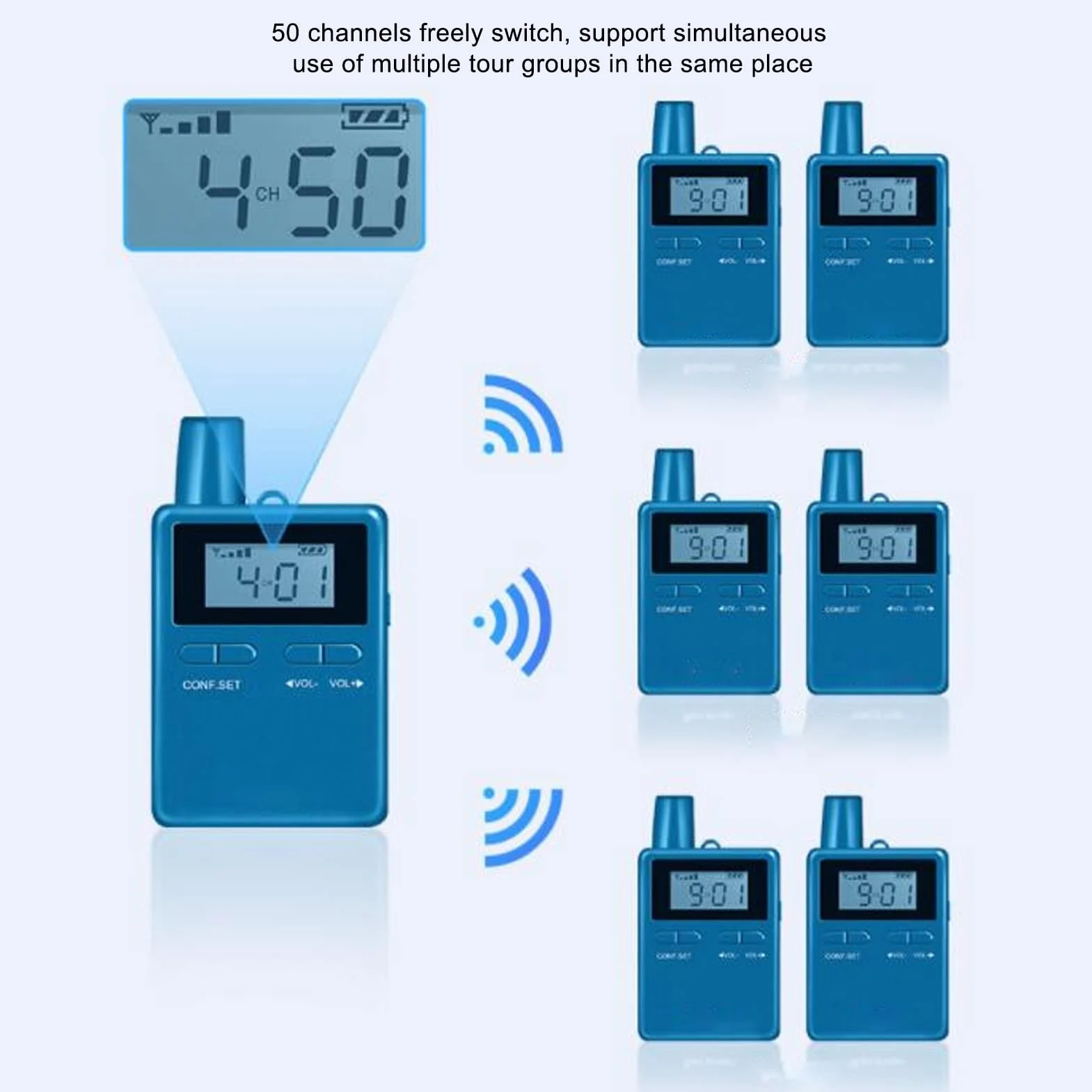 Bezprzewodowy System Przewodnika Turystycznego, 2403-2483MHz HiFi LCD Bezprzewodowy Sprzęt do Tłumaczenia z Wkładkami Dousznymi do Nauczania Szkolenia Konferencyjnego, Redukcja