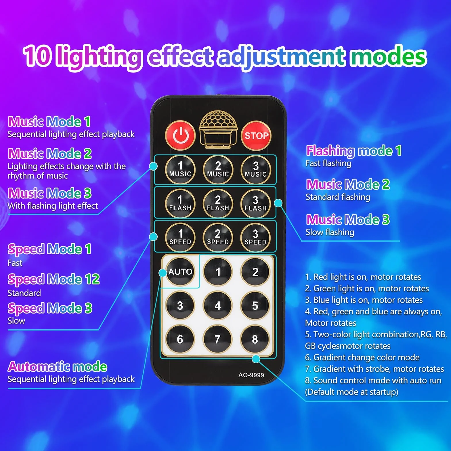 Mini kula dyskotekowa, aktywowana muzyką, lampa dyskotekowa LED z pilotem zdalnego sterowania, 3 W, RGB, dynamiczne efekty świetlne, kula dyskotekowa, oświetlenie USB, oświetlenie imprezowe na