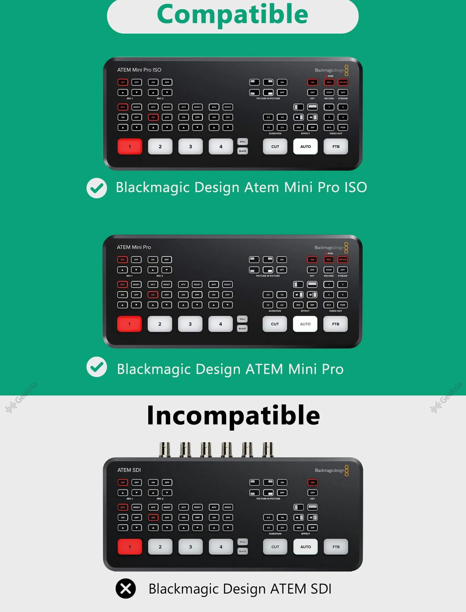 GEEKRIA Twarda obudowa podróżna, torba ochronna EVA kompatybilna z Blackmagic Design ATEM Mini Pro (ciemnoszara), ciemnoszary
