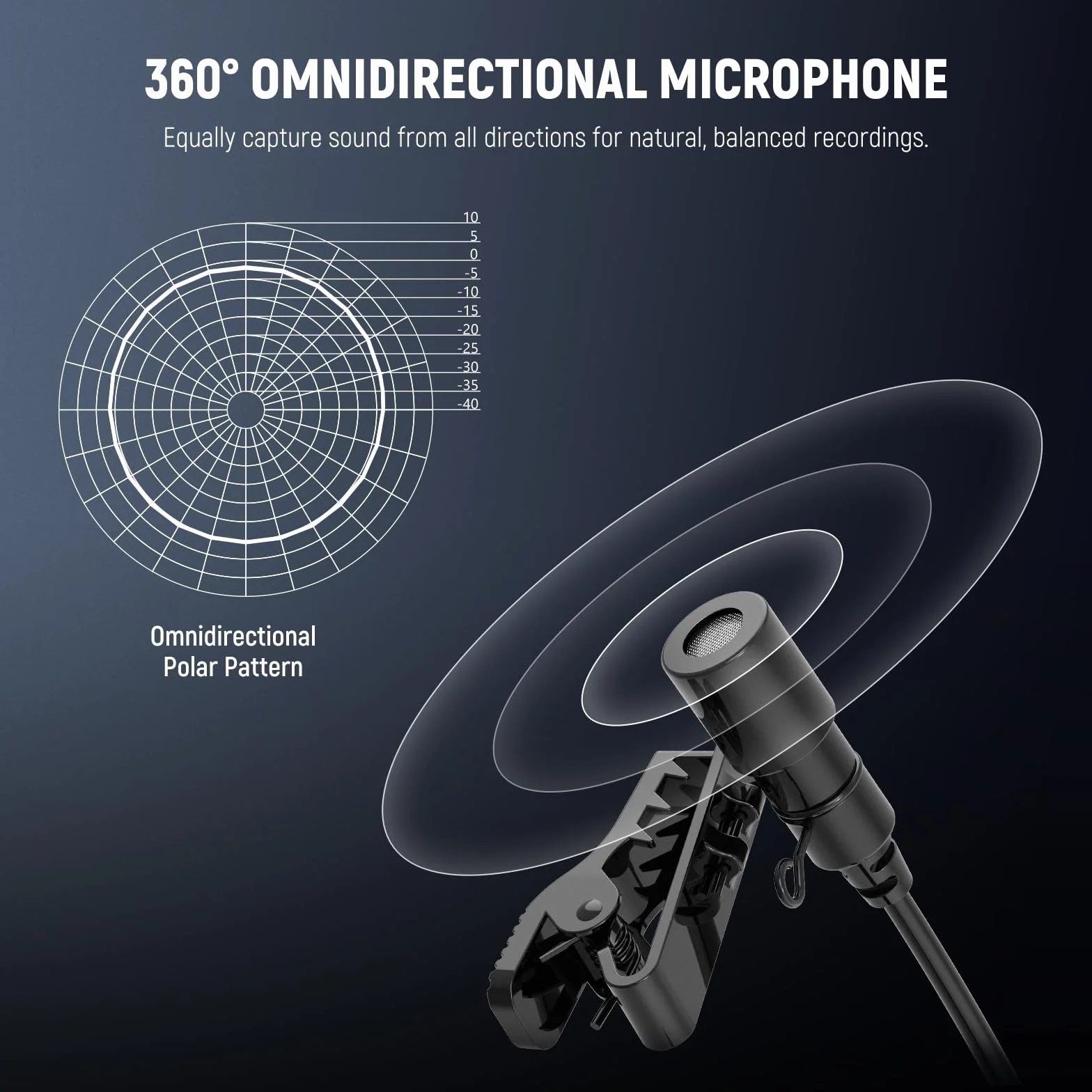 NEEWER Mini mikrofon krawatowy (2 sztuki), 2 m, z klipsem, przewodowy mikrofon pojemnościowy z klapą Lav ze złączem TRS 3,5 mm, kompatybilny z DJI Mic 2 Rode Wireless Go II CM28 CM31, LM5