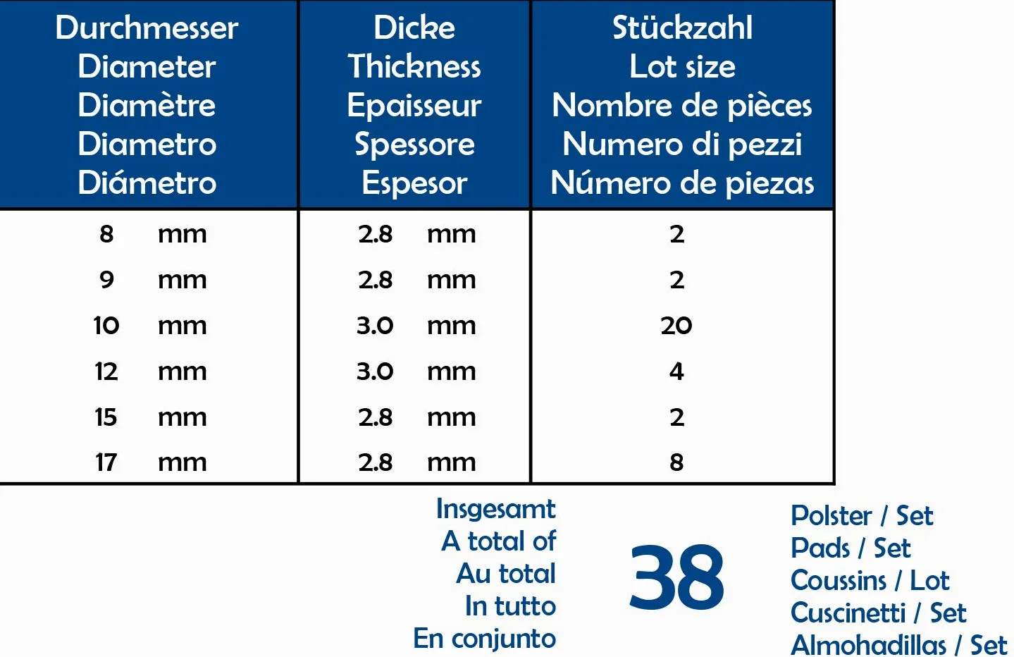 38 Soundman® poduszki do klarnetu (2 zestawy po 19 poduszek), do warsztatu, 38 poduszek na klarnet