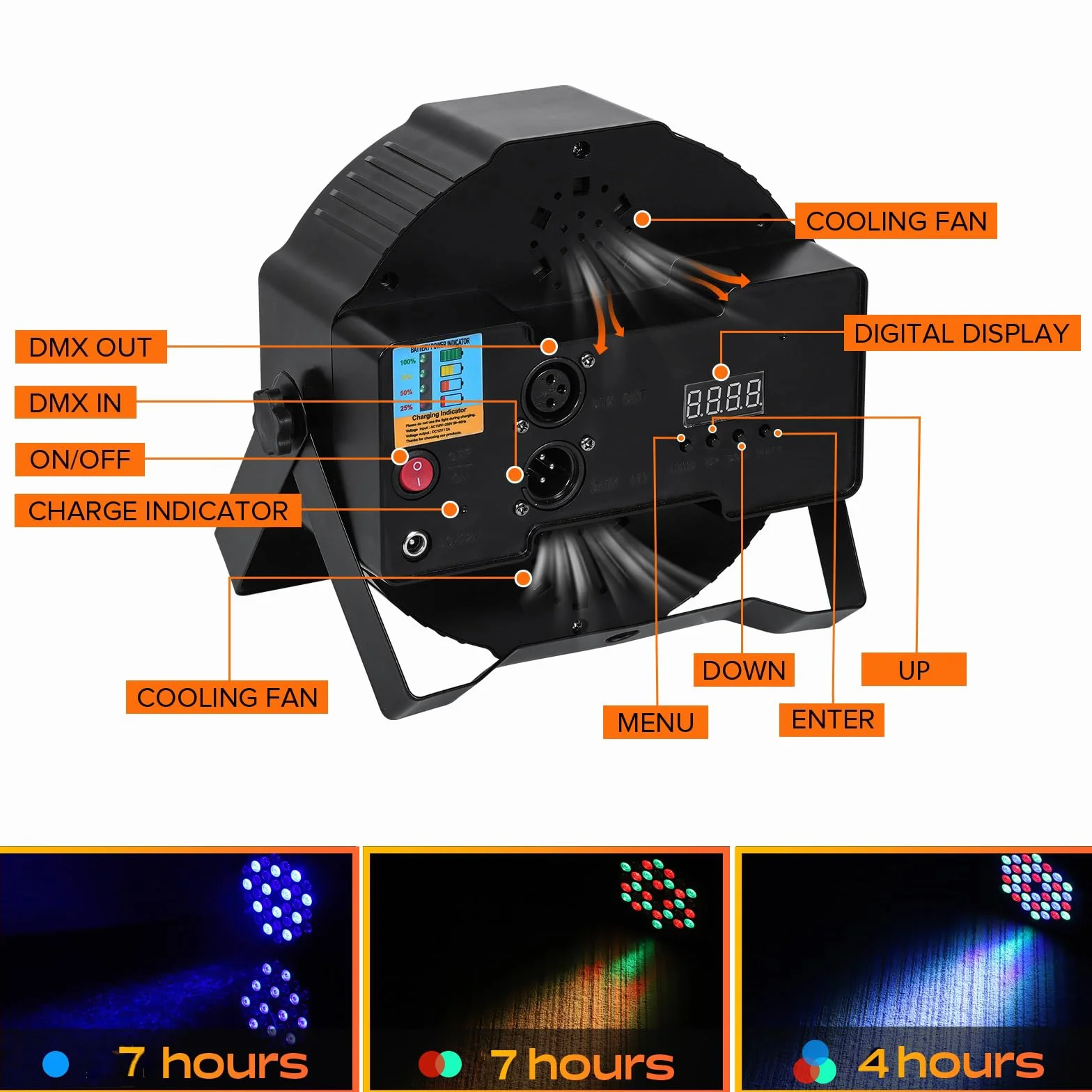 U`King 2 szt. RGB Par LED akumulator, 72 W zewnętrzne oświetlenie sceniczne z pilotem zdalnego sterowania, oświetlenie dyskotekowe 7 trybów na imprezę DJ bar, koncerty Halloween, Boże Narodzenie