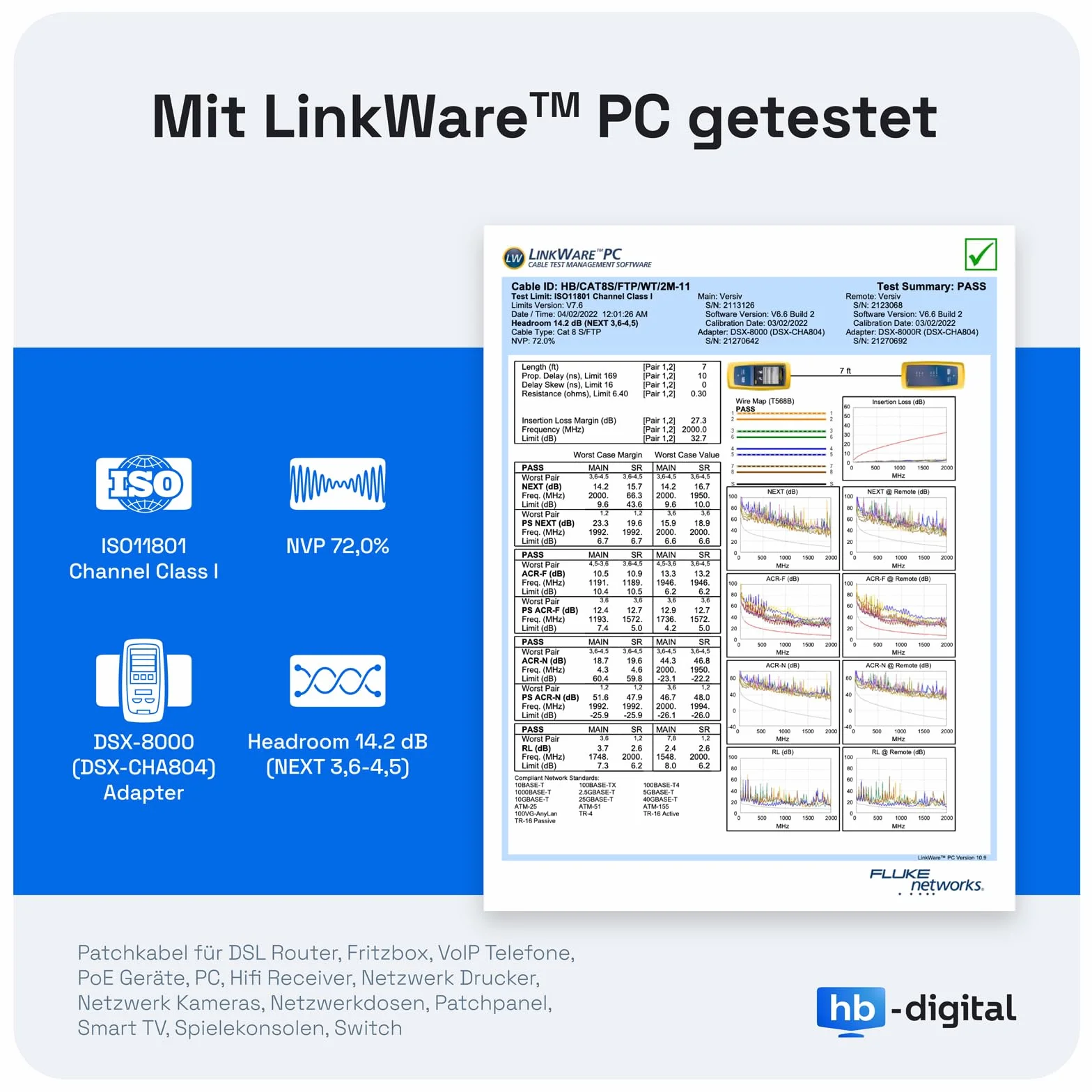 HB-Digital Kabel sieciowy 3 m CAT 8.1 S/FTP LSZH czarny 40 Gbit/s, LAN, kabel krosowy RJ45, wtyczka Ethernet, 40000 Mbit/s, prędkość transferu PIMF 2000 MHz, Cat.6 Cat.7 Cat.8