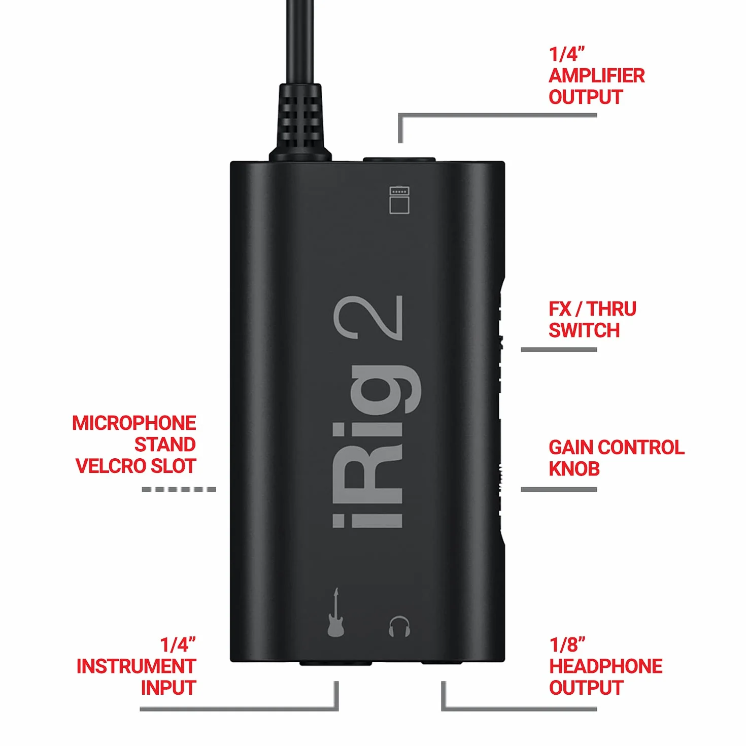 Ik Multimedia Interfejs Gitarowy Analogowy, Czarny, S