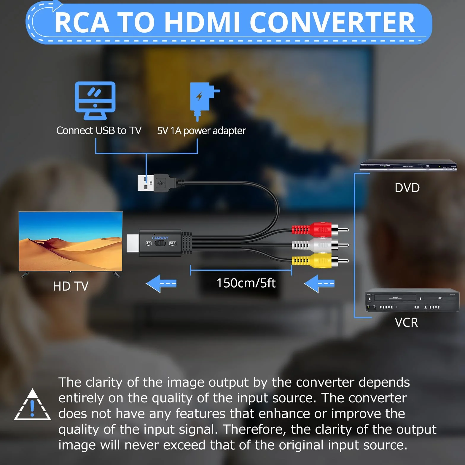 CAMWAY 1080P Konwerter RCA na HDMI, kabel męski 1,5 m - bezstratna transmisja, przełącznik 16:9/4:3, adapter Pro AV do HDMI dla magnetowidów/VHS/odtwarzaczy DVD, mini kompozytowy adapter audio-wideo