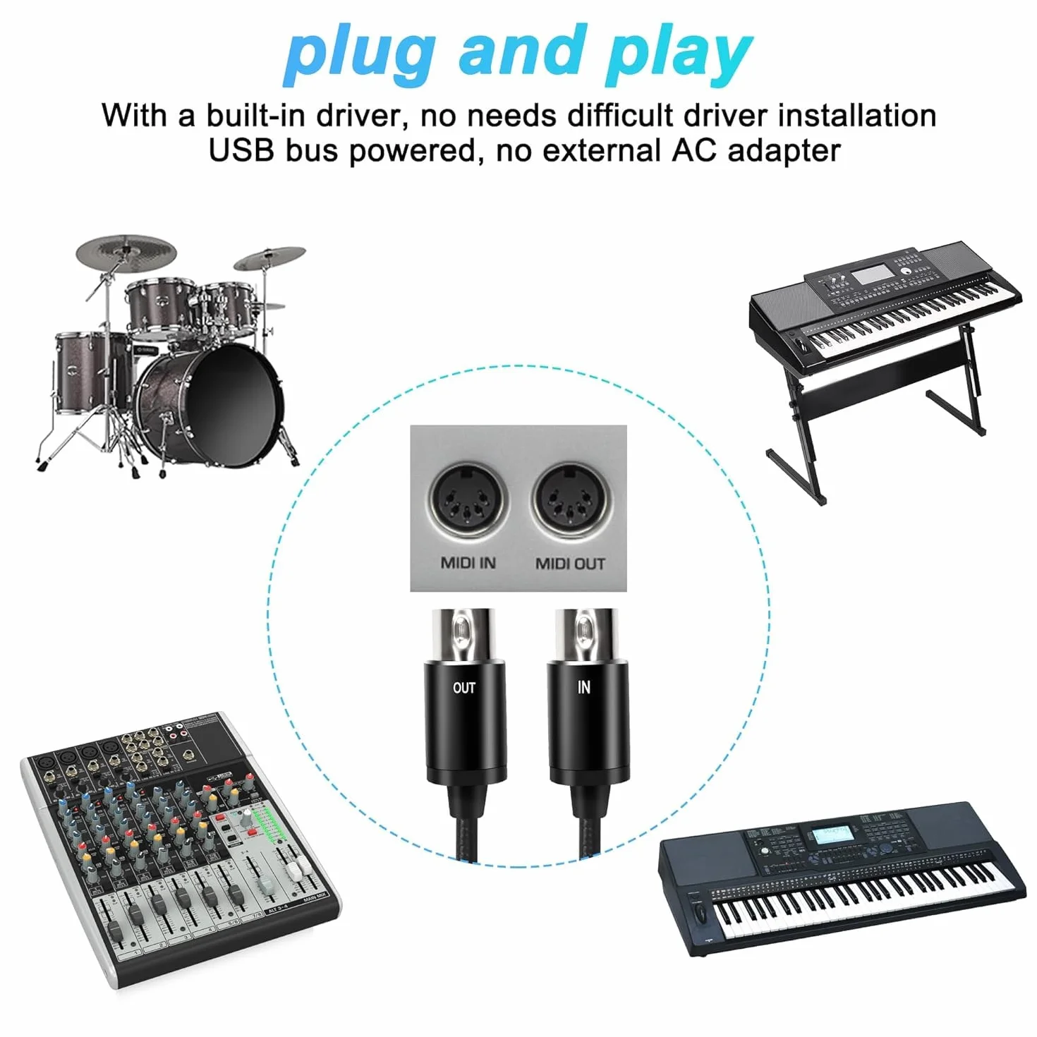 XMSJSIY MIDI do USB typu C Interface kabel adapter 5-pinowy MIDI do wejścia i wyjścia typu C, kabel z wyświetlaczem LED do fortepianu, klawiatury do PC Mac Laptop -2M (typ C)