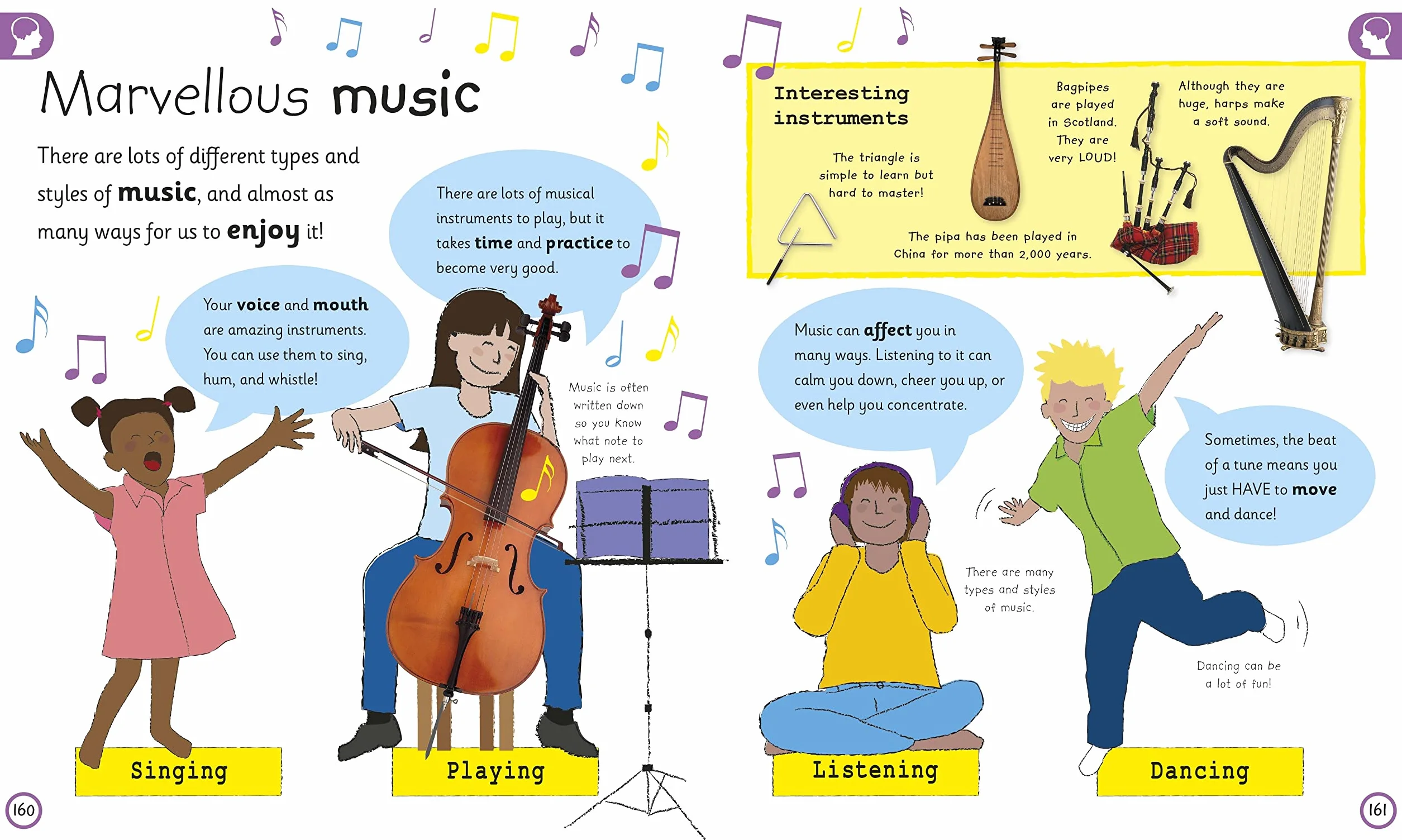 My Encyclopedia of Very Important Things: For Little Learners Who Want to Know Everything