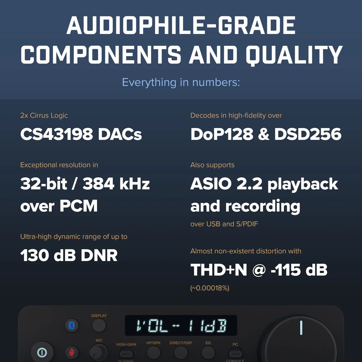 CREATIVE Sound Blaster X5 Hi-res 32bit/384kHz zewnętrzny przetwornik cyfrowo-analogowy USB z w pełni zbalansowanym bi-amperem słuchawkowym Xamp, odbiornikiem Bluetooth, wejściem RCA, wejściem