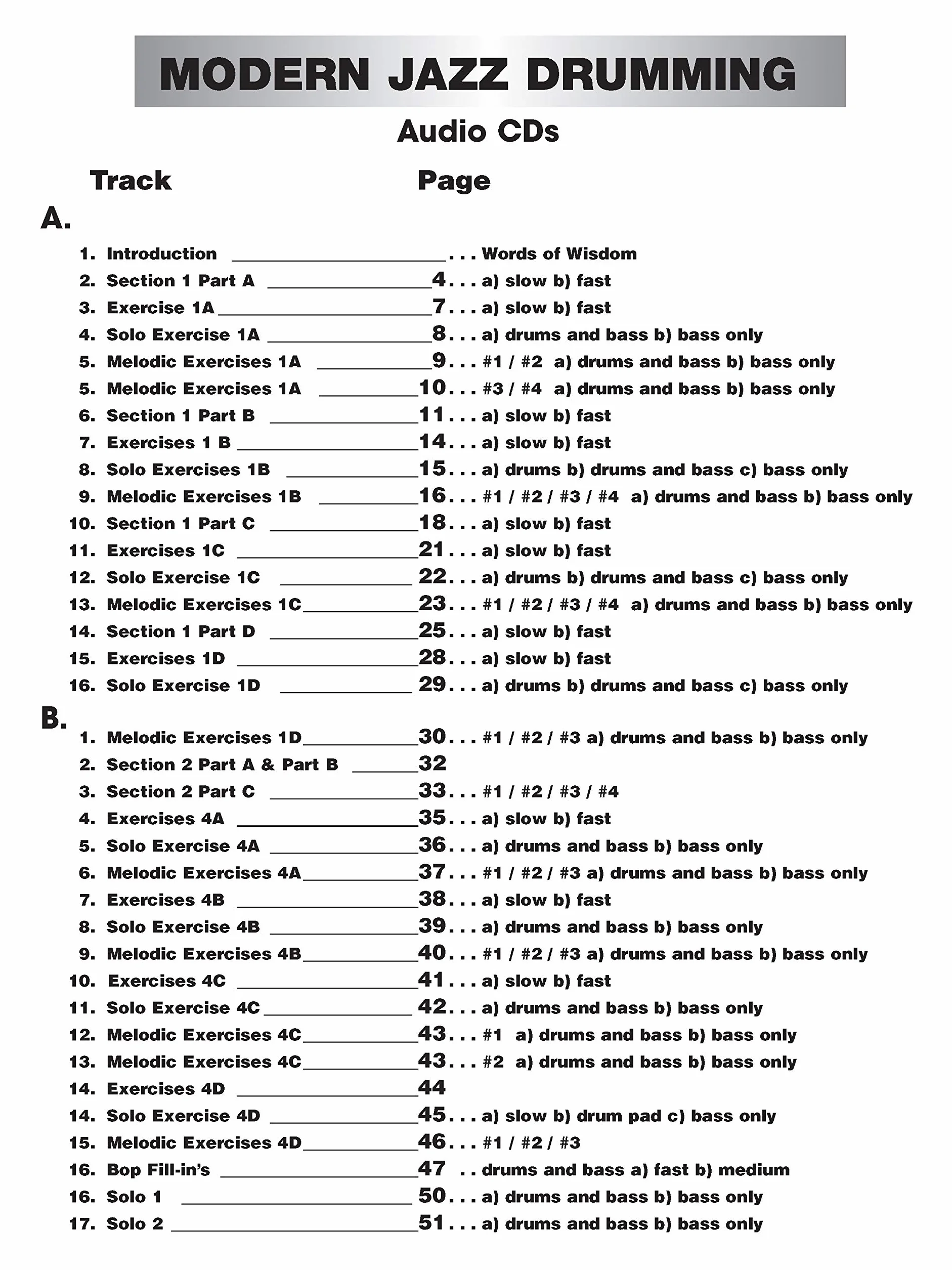 Advanced Techniques for the Modern Drummer: Coordinating Independence as Applied to Jazz and Be-Bop