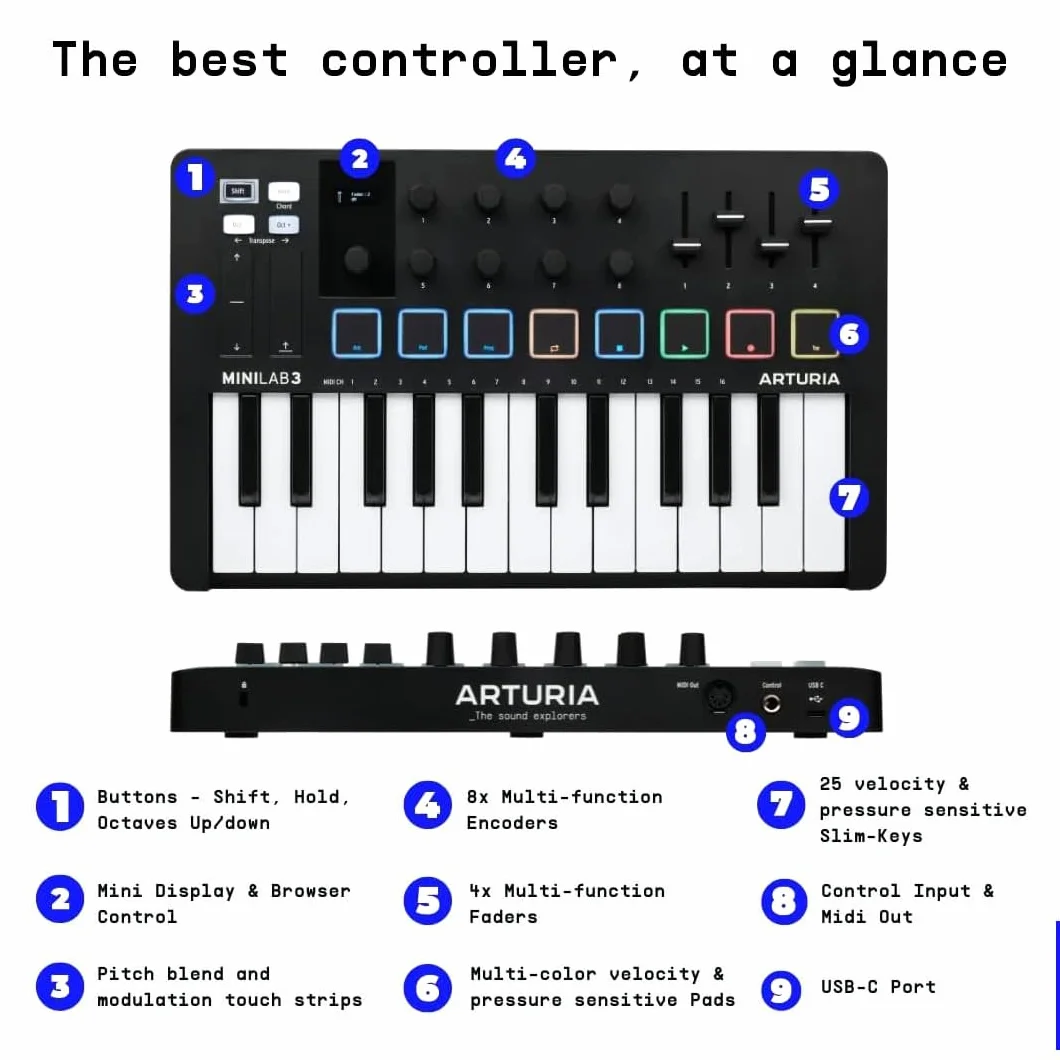 Arturia Minilab 3 Kontroler Midi, Czarny, 35,56 x 22,86 x 5,08 cm