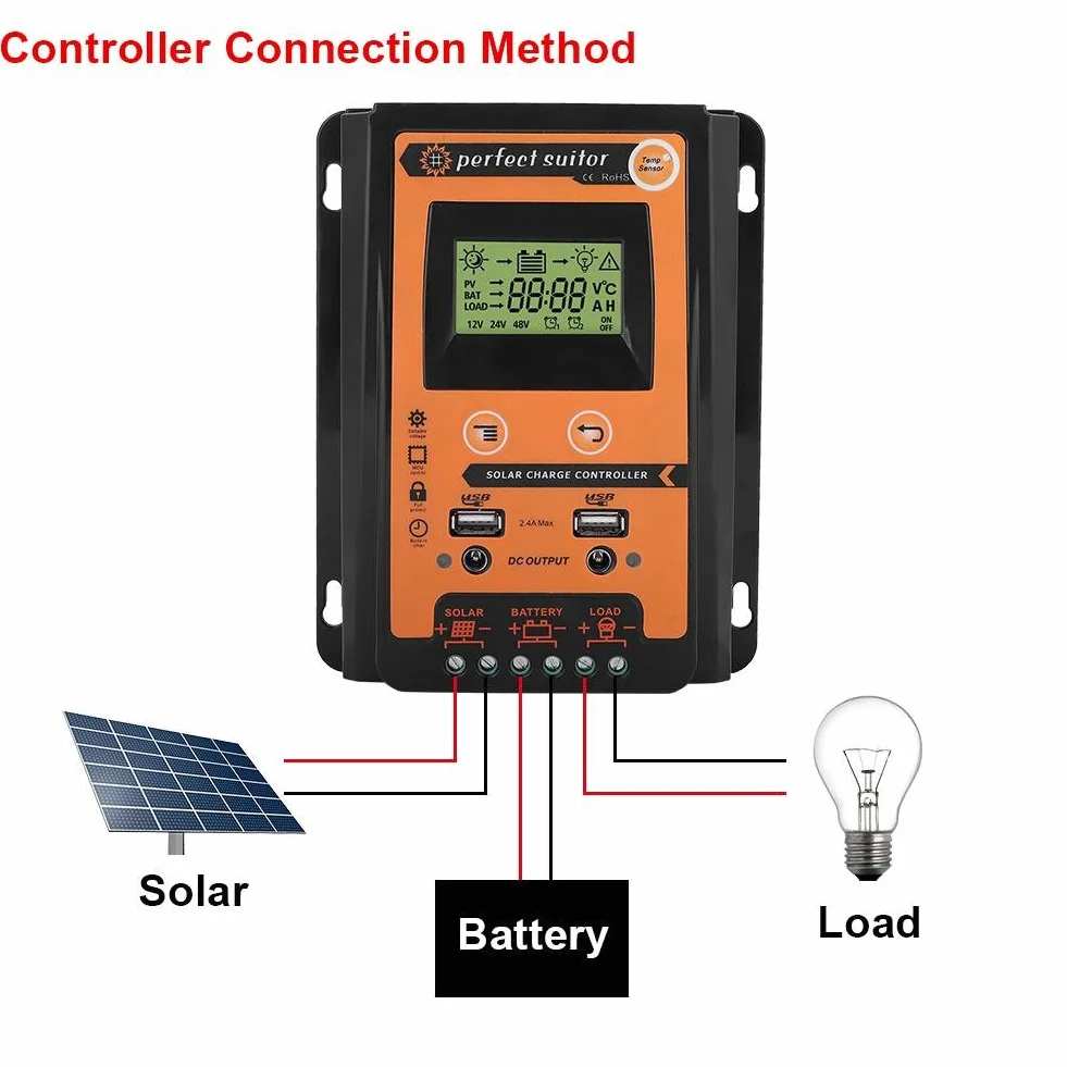 Solar Charge Controller, 12V/24V Solar Charge Controller MPPT 30A50A Solar Battery Panel Controller Podwójny wyświetlacz LCD USB