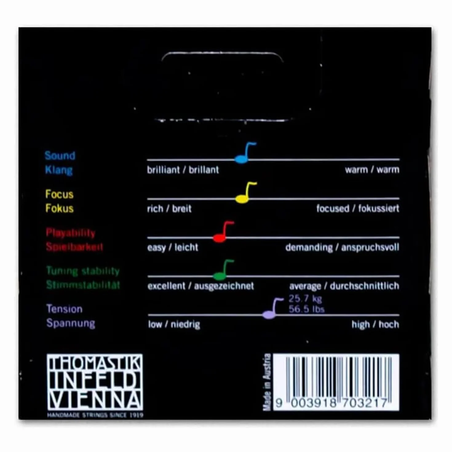 Thomastik PETER INFELD Viola Saiten Synthetic Core Satz 4/4 mittel