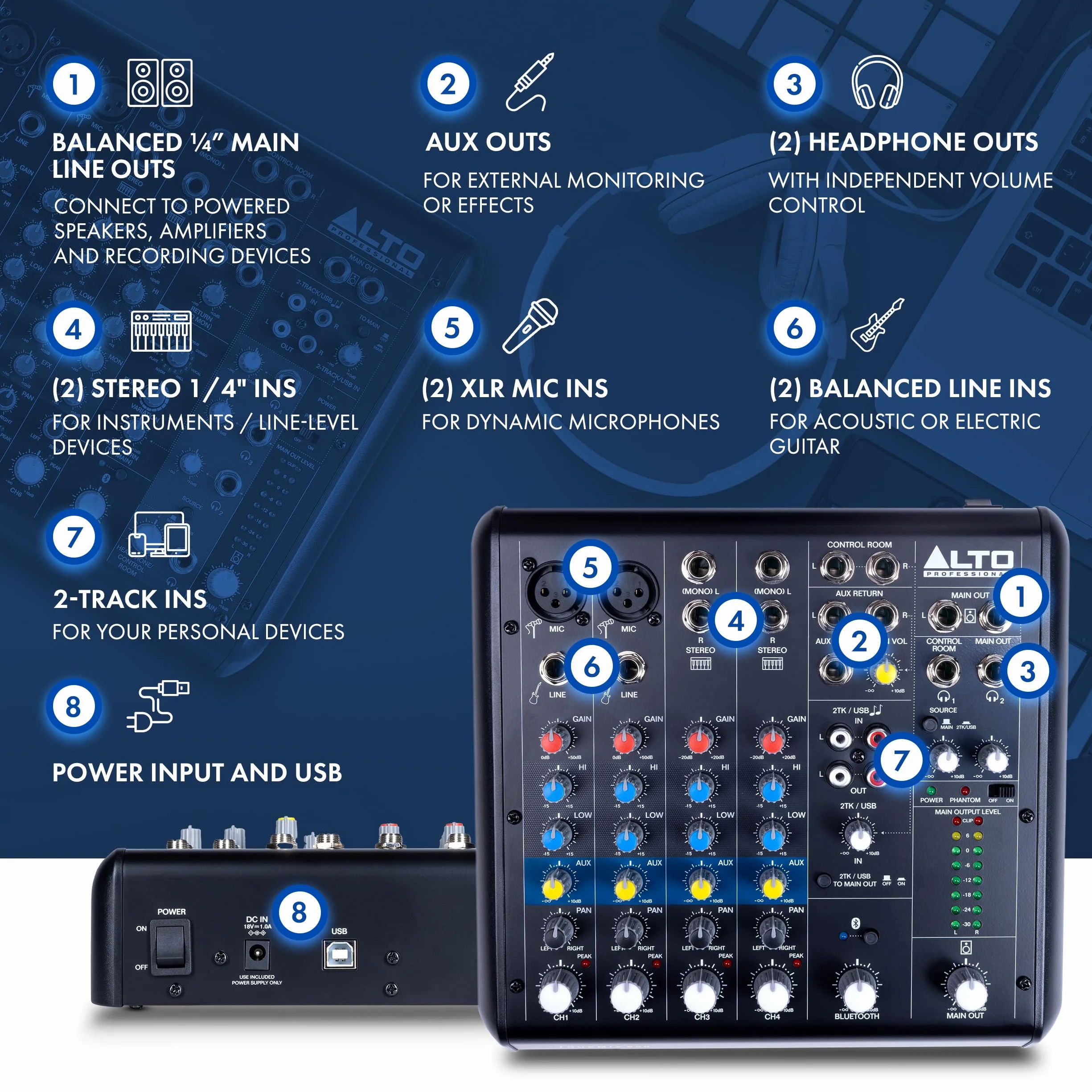 ALTO TrueMix 600 Mikser z 2 Wej. Mikr. XLR i Interfejsem USB Audio i Bluetooth do Podcastów, Występów, Streamowania, Nagrywania i DJ-ingu, PC, Mac