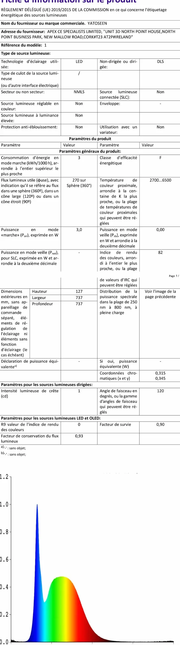 Kryształowa kula LED E27 RGB z pilotem zdalnego sterowania dyskotekowa